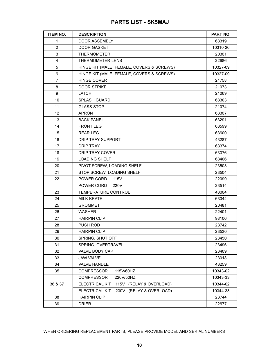 Parts list - sk5maj | Silver King SK5MAJ User Manual | Page 11 / 12