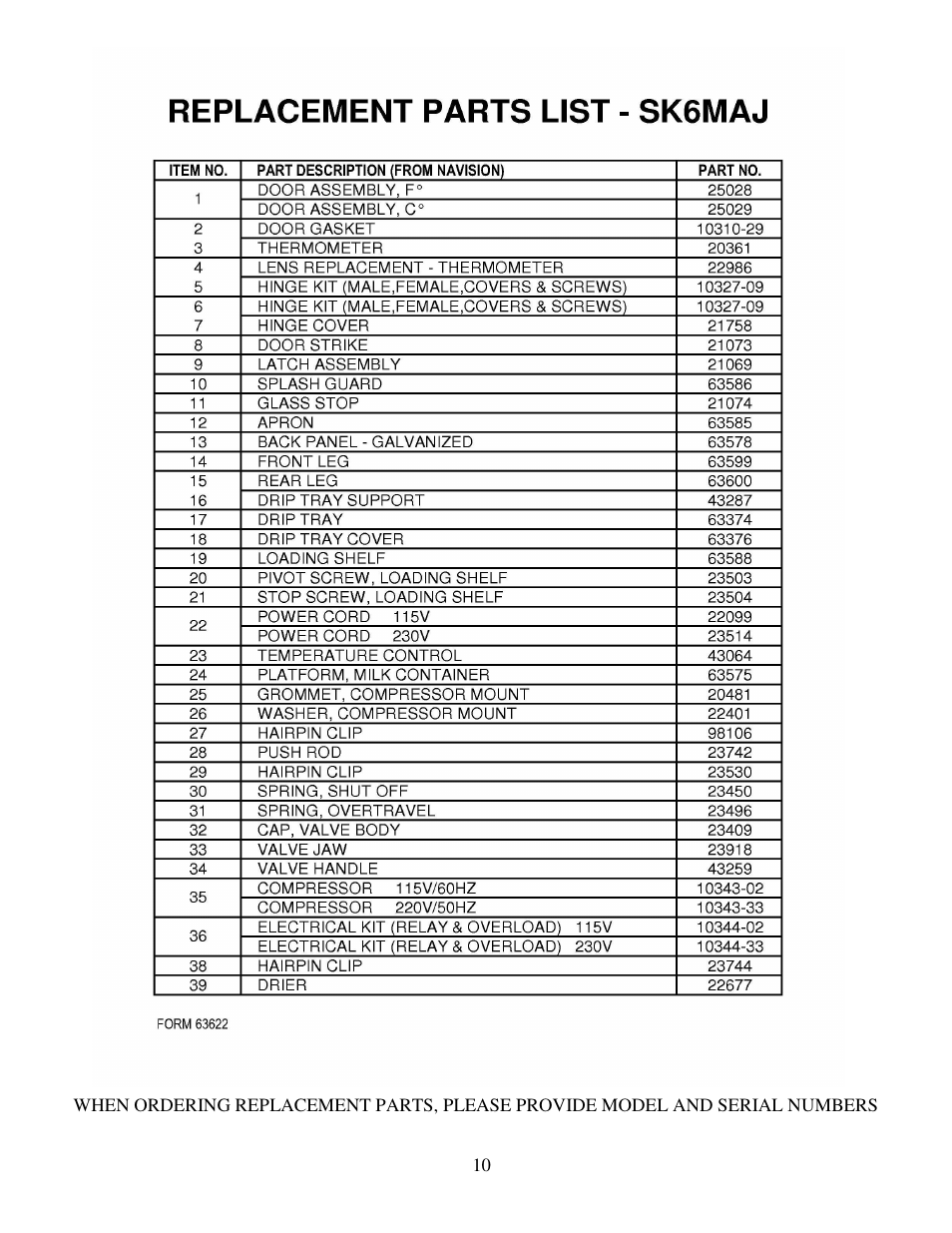 Silver King SK6MAJ User Manual | Page 11 / 12