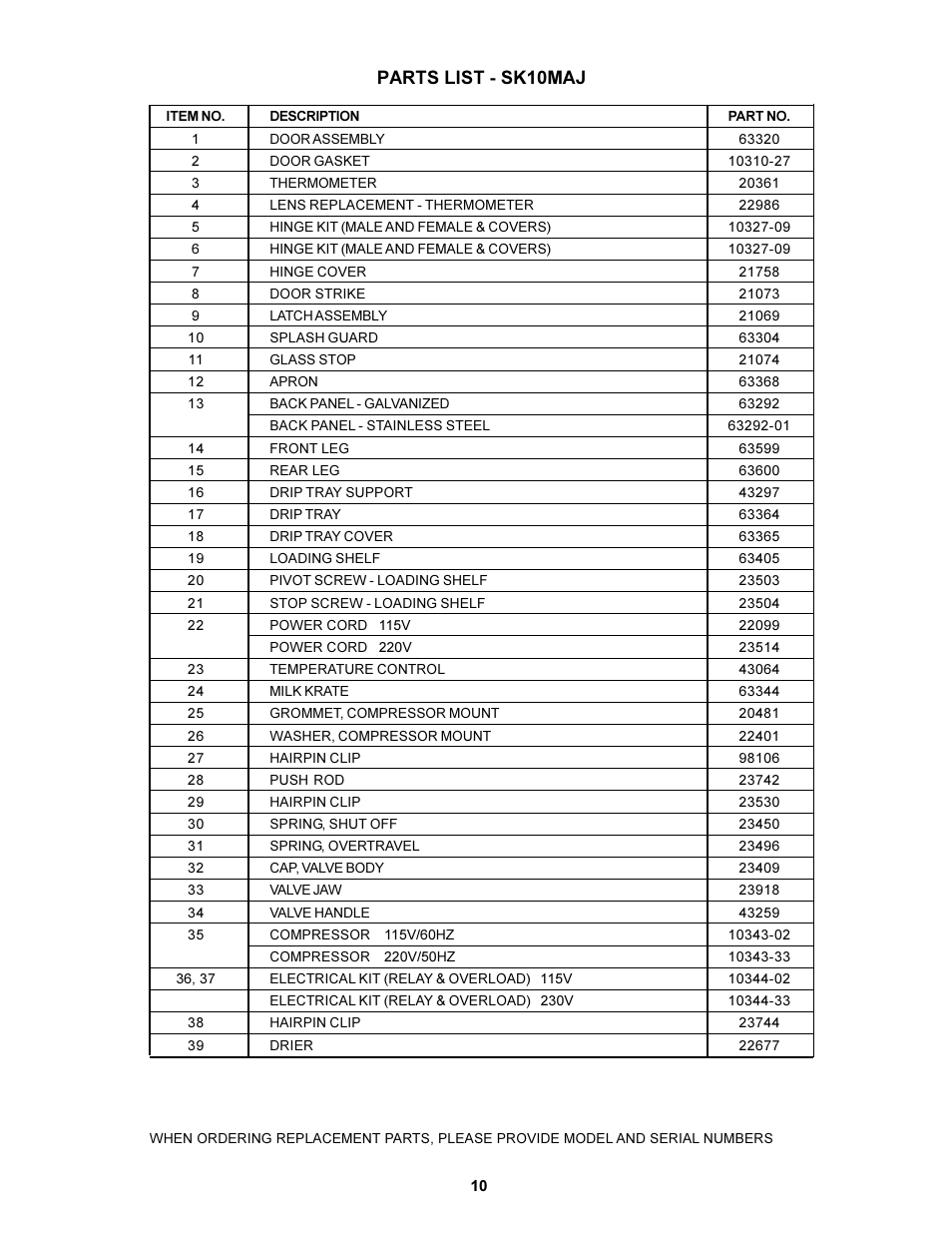 Parts list - sk10maj | Silver King SK10MAJ User Manual | Page 11 / 12