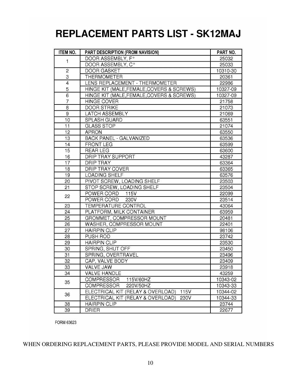 Silver King SK12MAJ User Manual | Page 11 / 12