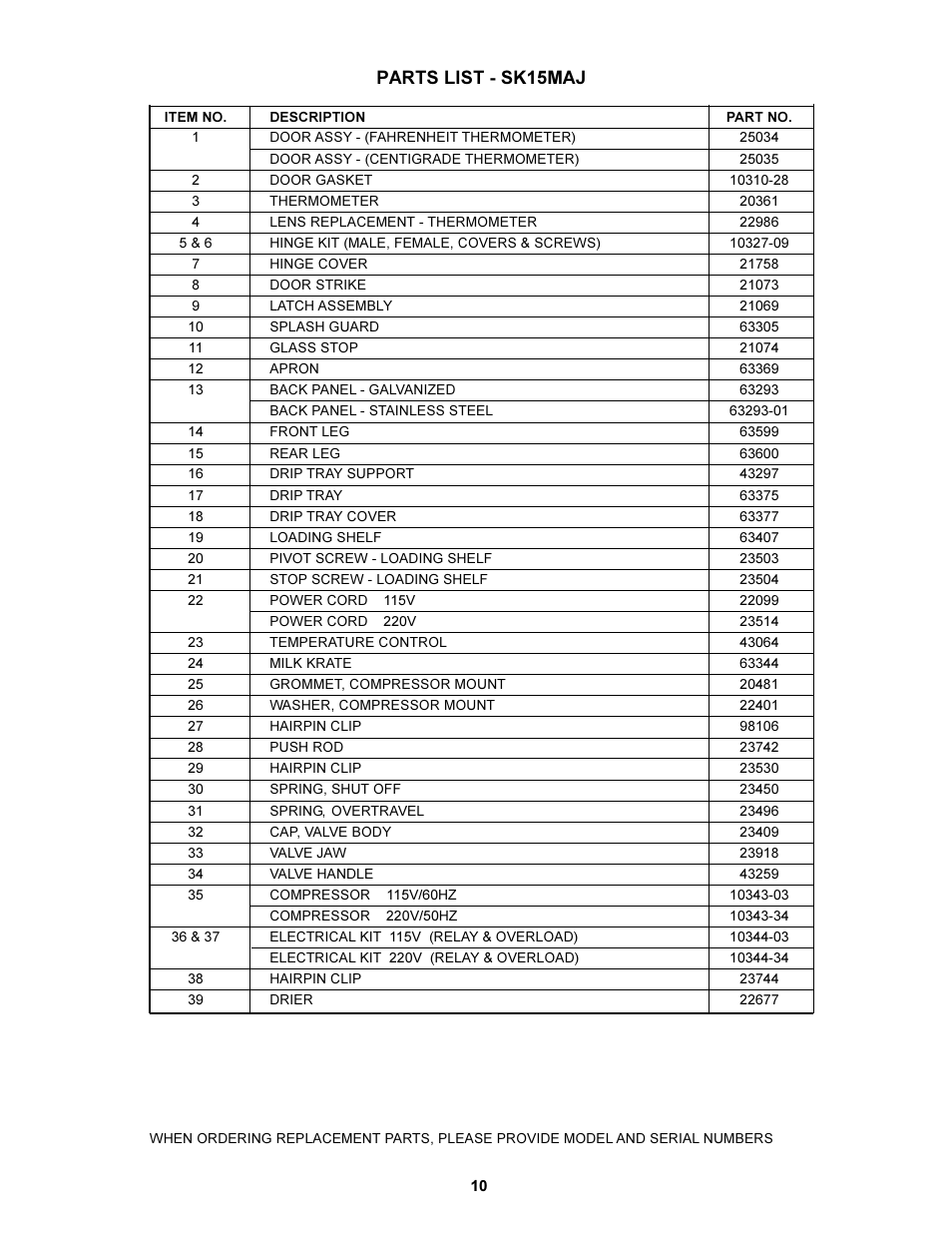 Parts list - sk15maj | Silver King SK15MAJ User Manual | Page 11 / 12