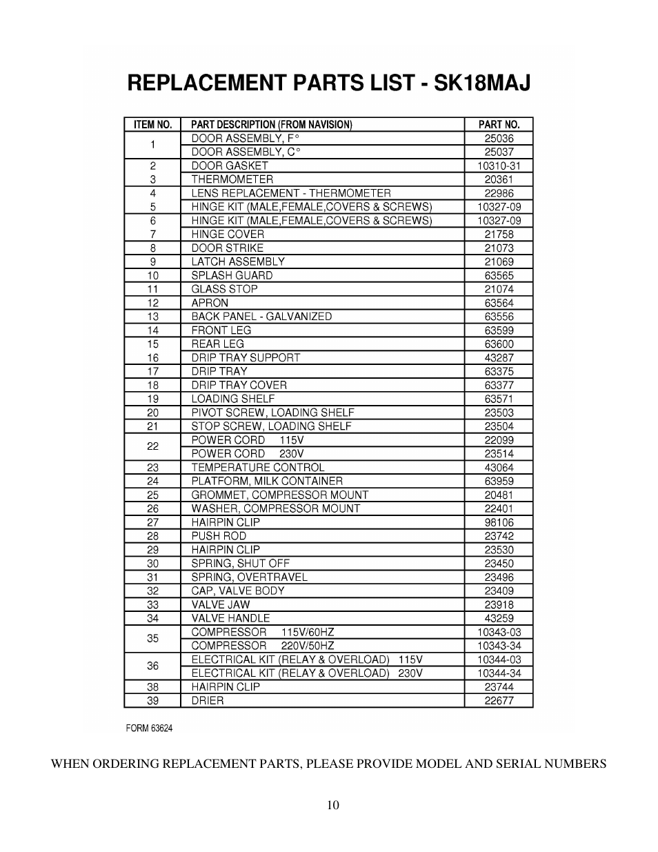 Silver King SK18MAJ User Manual | Page 11 / 12