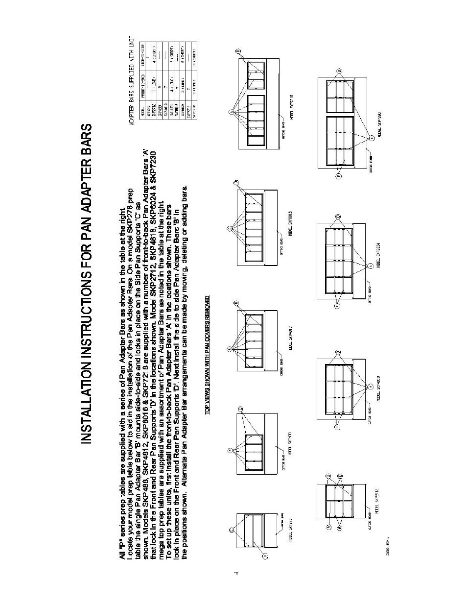 Silver King SKP278 User Manual | Page 5 / 17