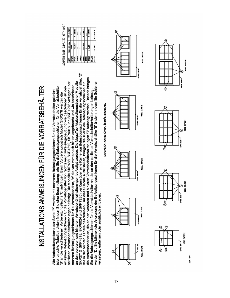 Silver King SKP2712 User Manual | Page 14 / 17