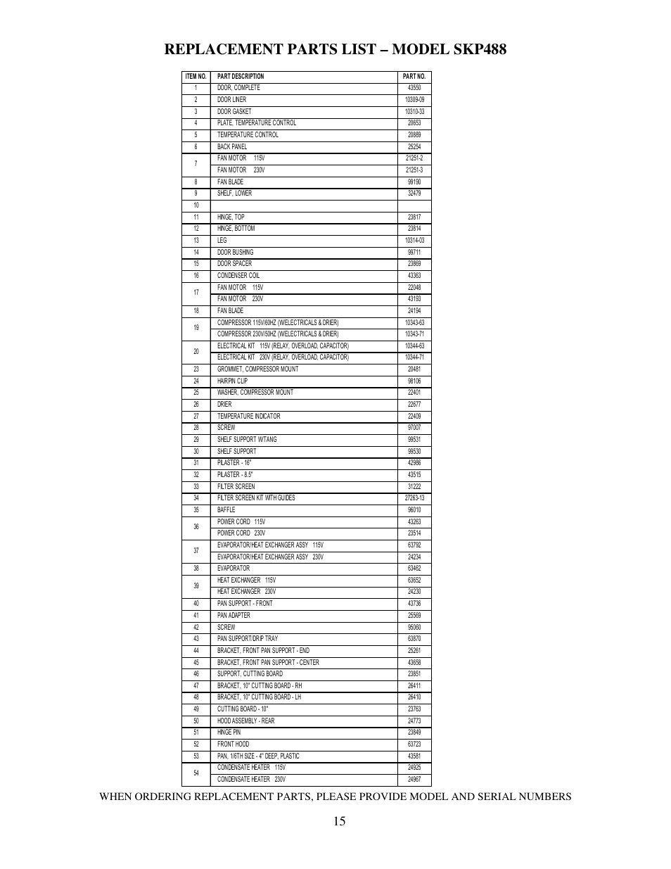 Replacement parts list – model skp488 | Silver King SKP488 User Manual | Page 16 / 17