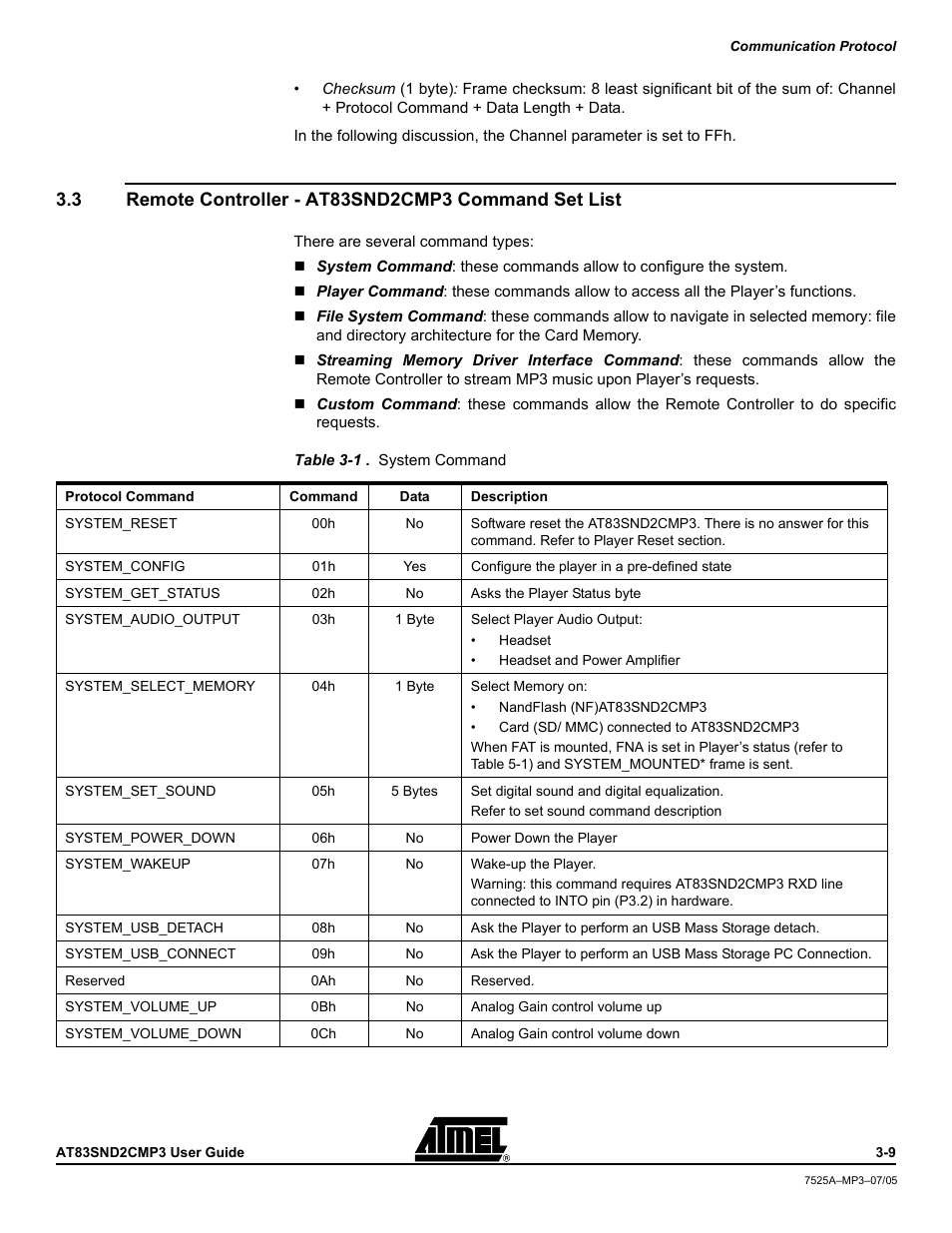 Atmel AT83SND2C MP3 User Manual | Page 13 / 66