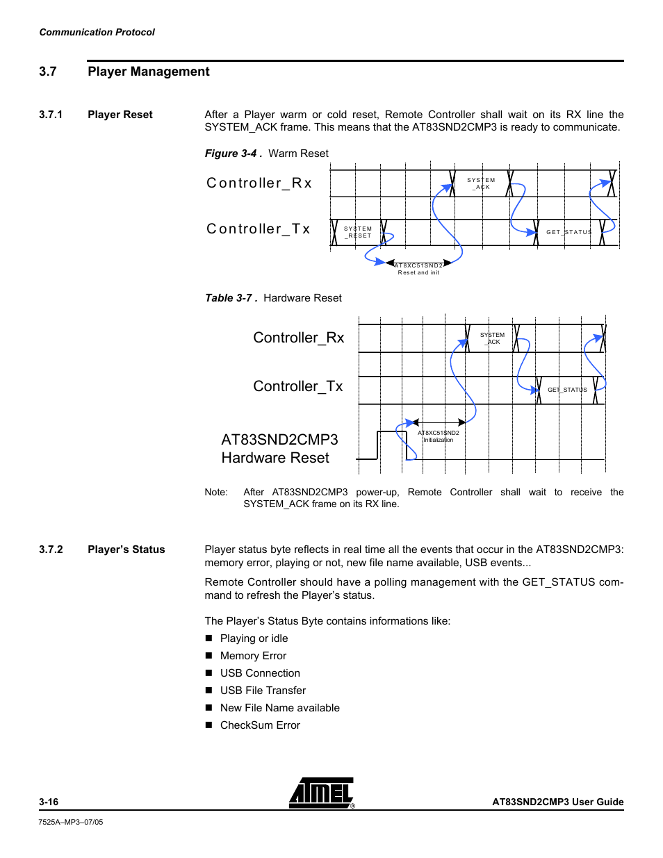 7 player management, 1 player reset, 2 player’s status | Player management -16, Controller_rx controller_tx, At83snd2cmp3 hardware reset | Atmel AT83SND2C MP3 User Manual | Page 20 / 66