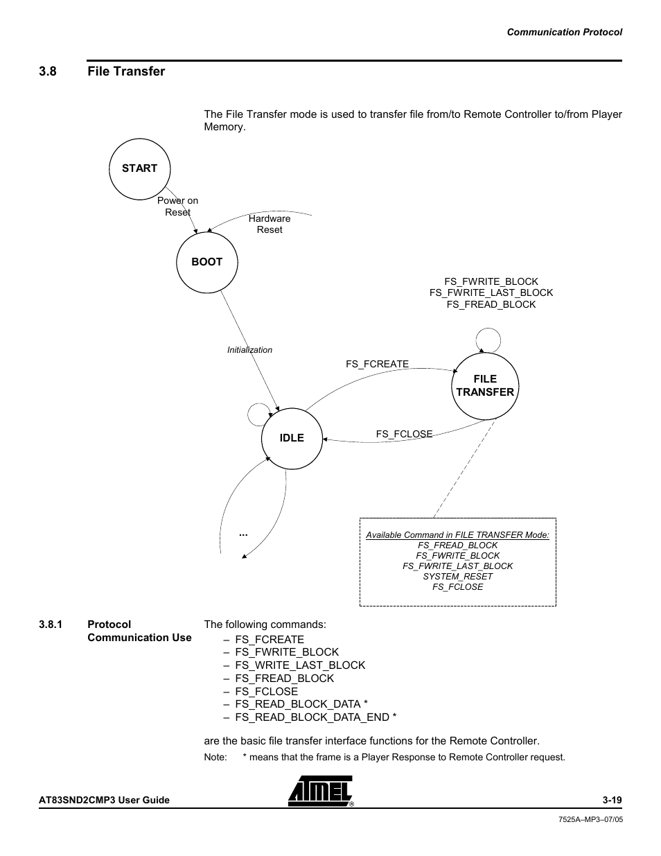 8 file transfer, 1 protocol communication use, File transfer -19 | Atmel AT83SND2C MP3 User Manual | Page 23 / 66