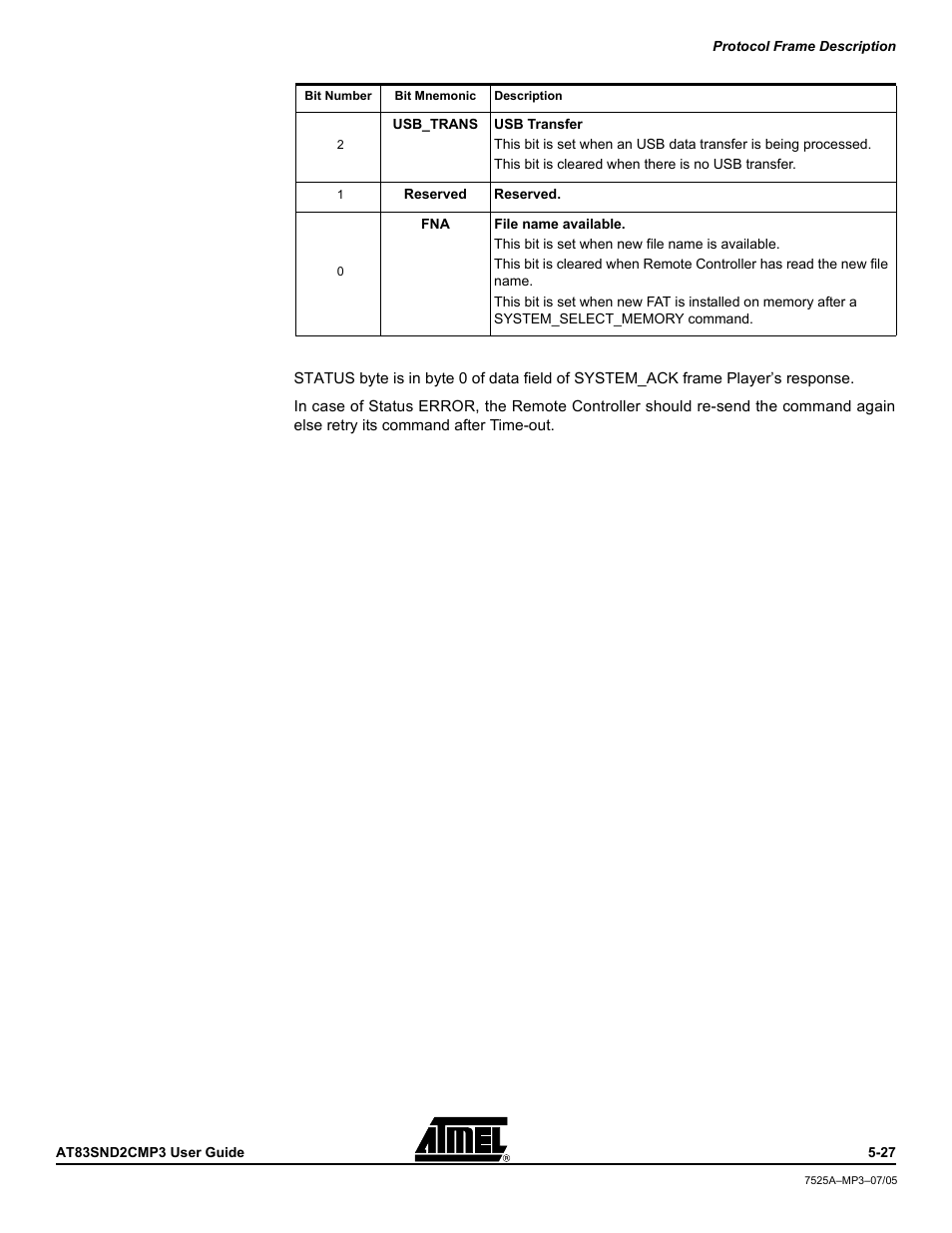 Atmel AT83SND2C MP3 User Manual | Page 31 / 66