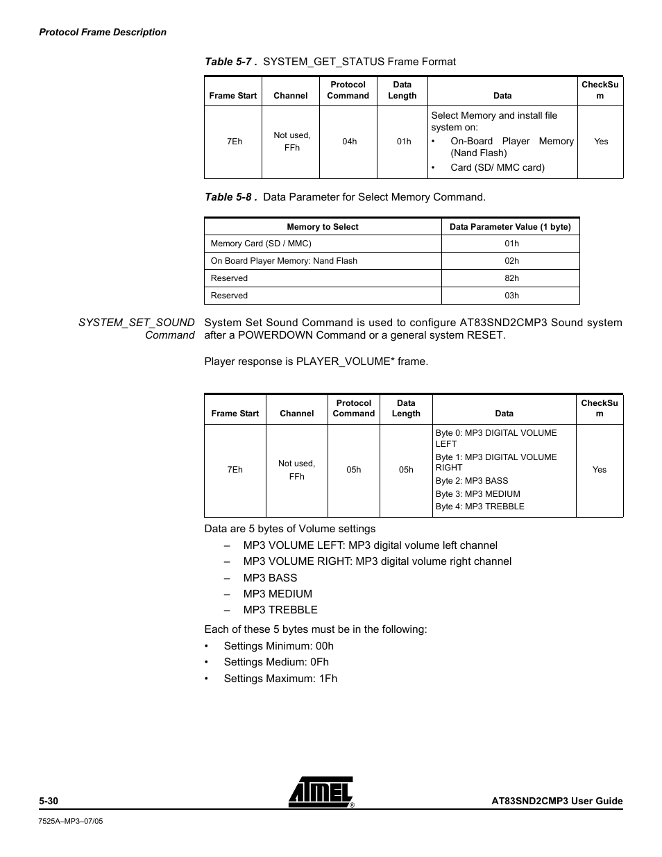 Atmel AT83SND2C MP3 User Manual | Page 34 / 66
