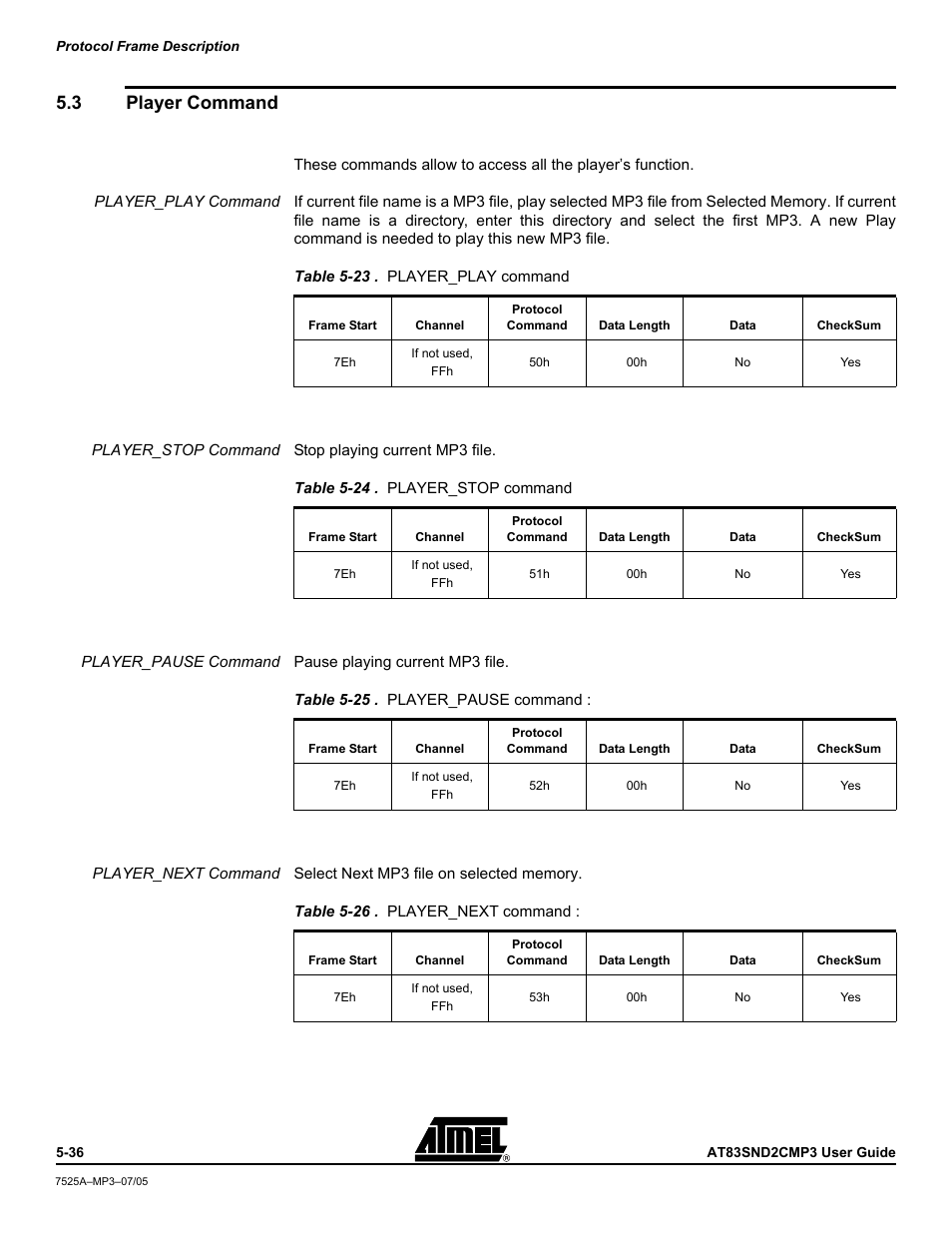 3 player command, Player command -36 | Atmel AT83SND2C MP3 User Manual | Page 40 / 66