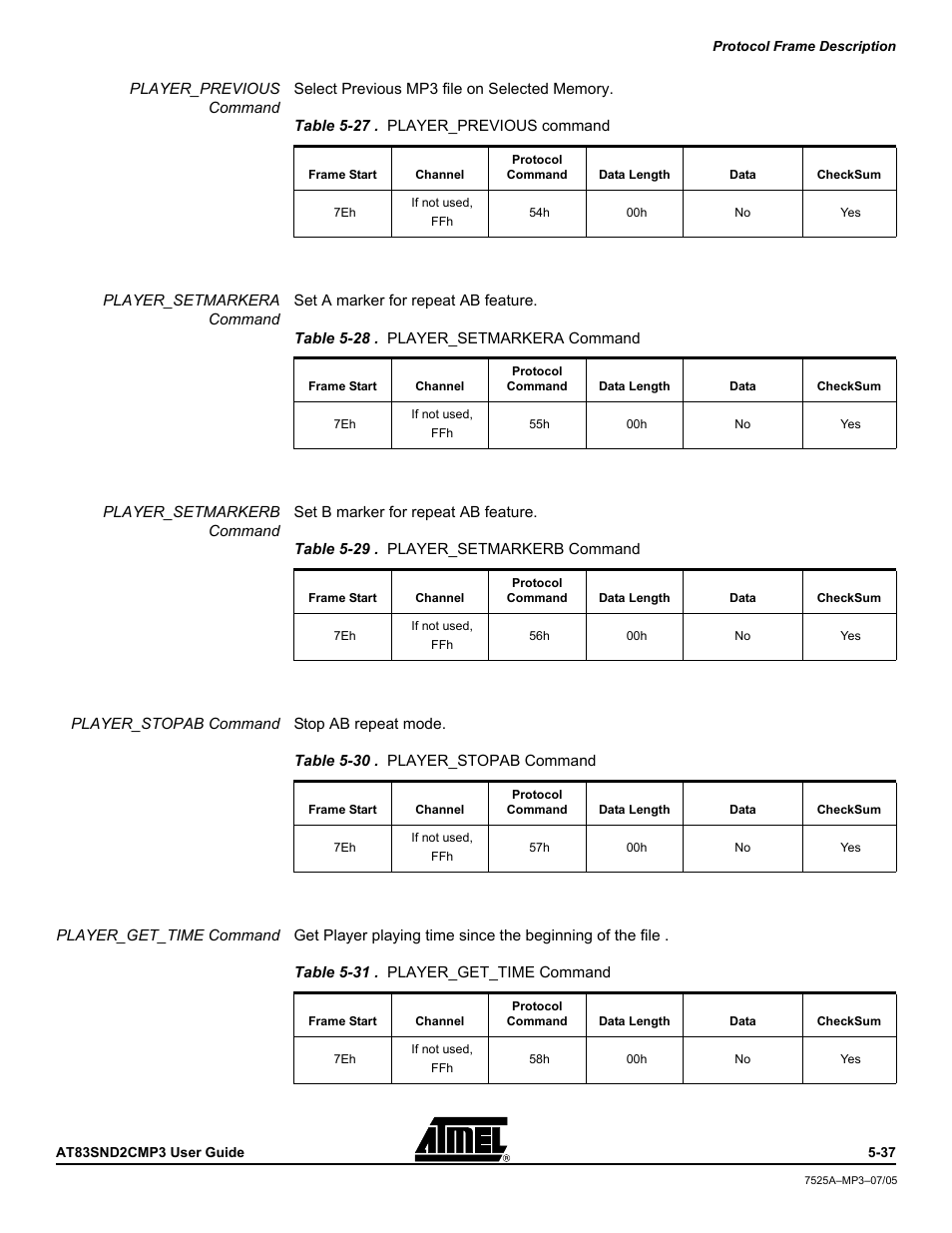 Atmel AT83SND2C MP3 User Manual | Page 41 / 66