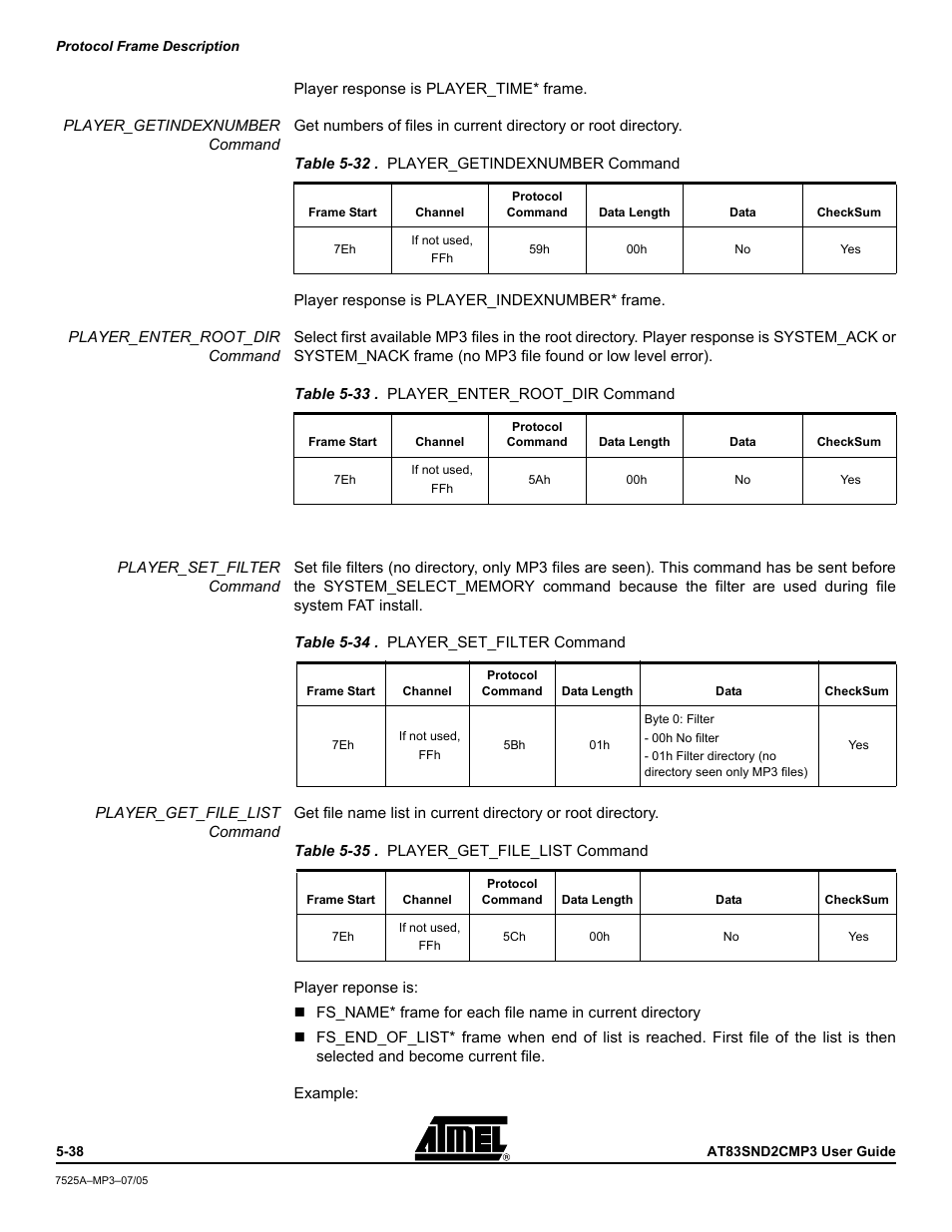 Atmel AT83SND2C MP3 User Manual | Page 42 / 66