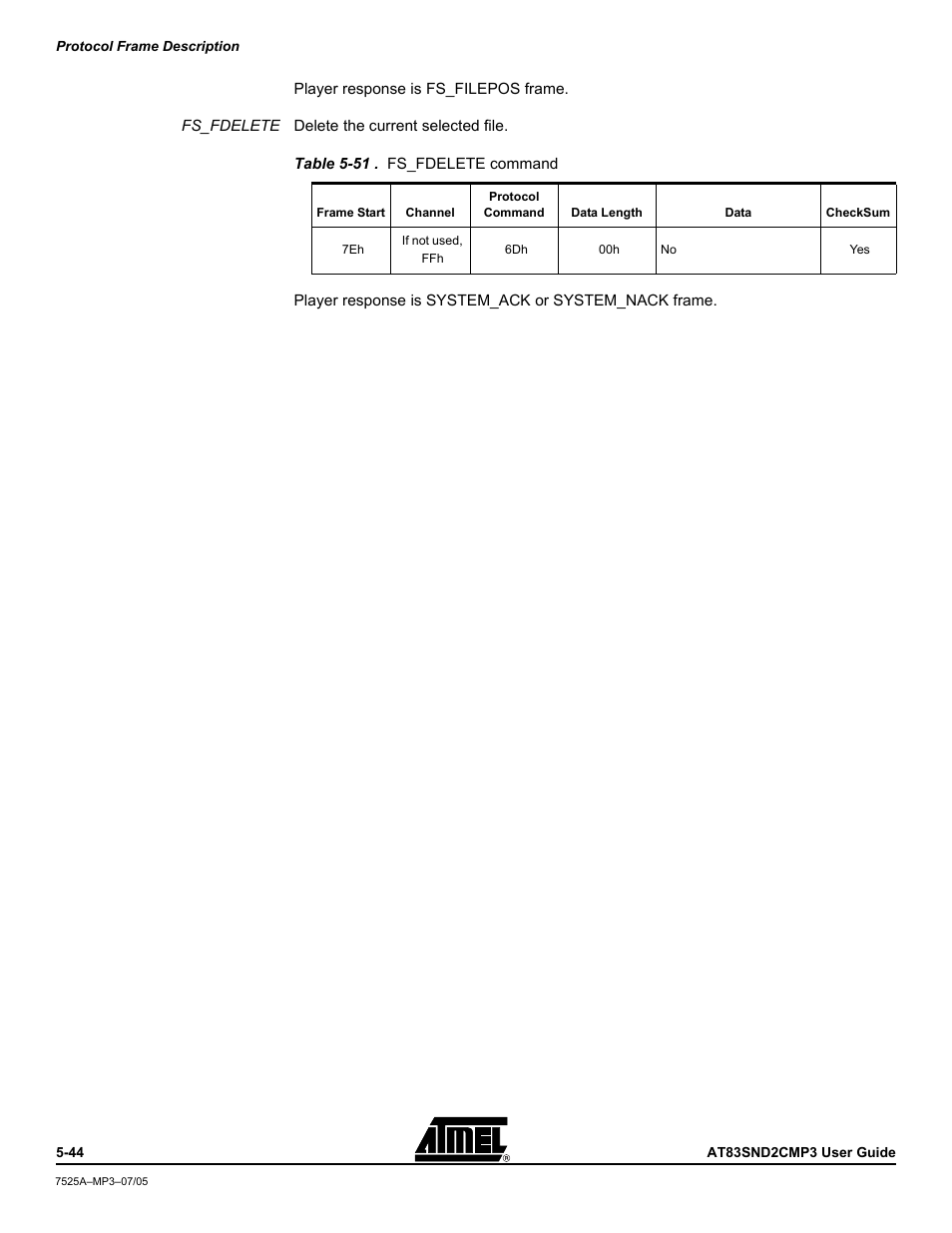 Atmel AT83SND2C MP3 User Manual | Page 48 / 66
