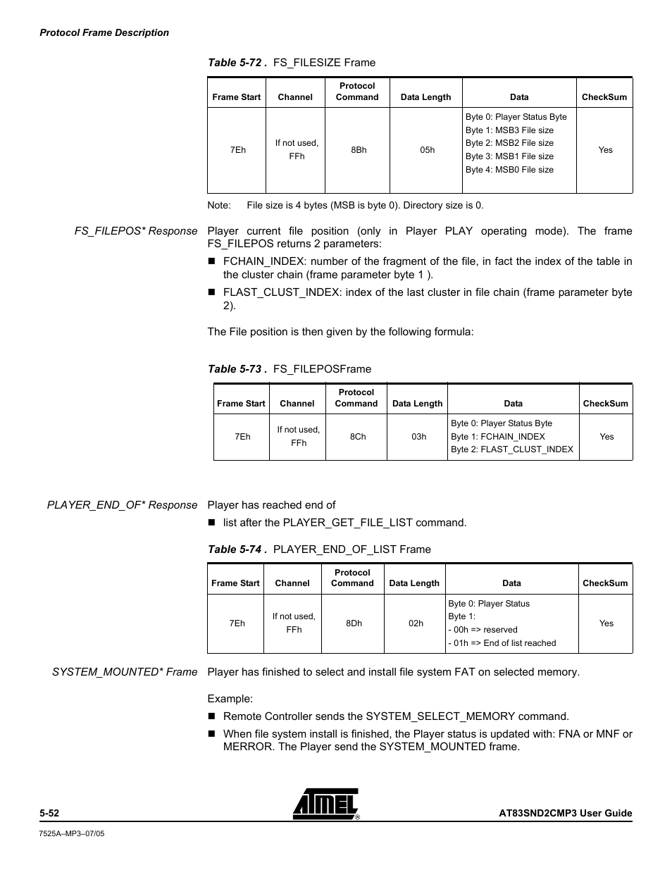 Atmel AT83SND2C MP3 User Manual | Page 56 / 66