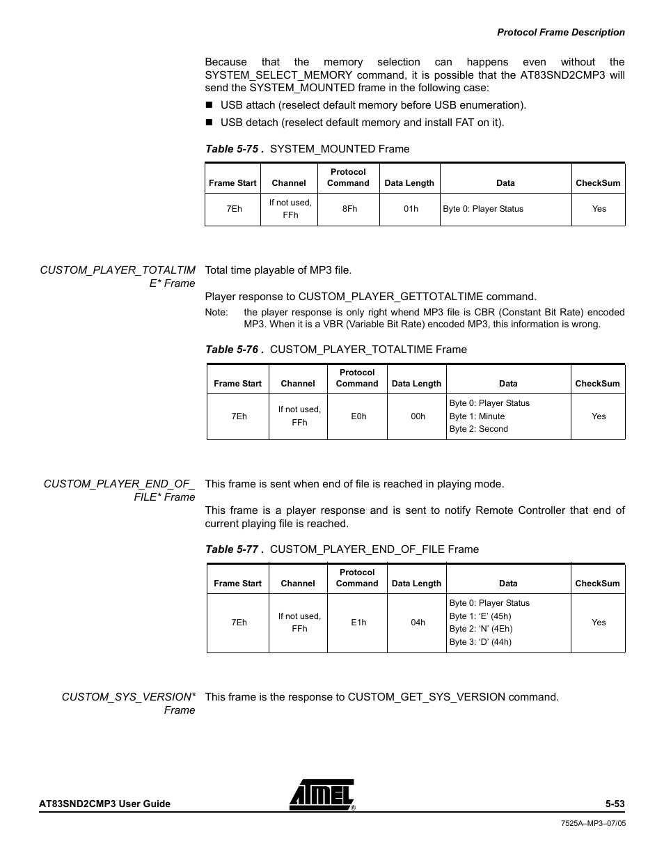Atmel AT83SND2C MP3 User Manual | Page 57 / 66