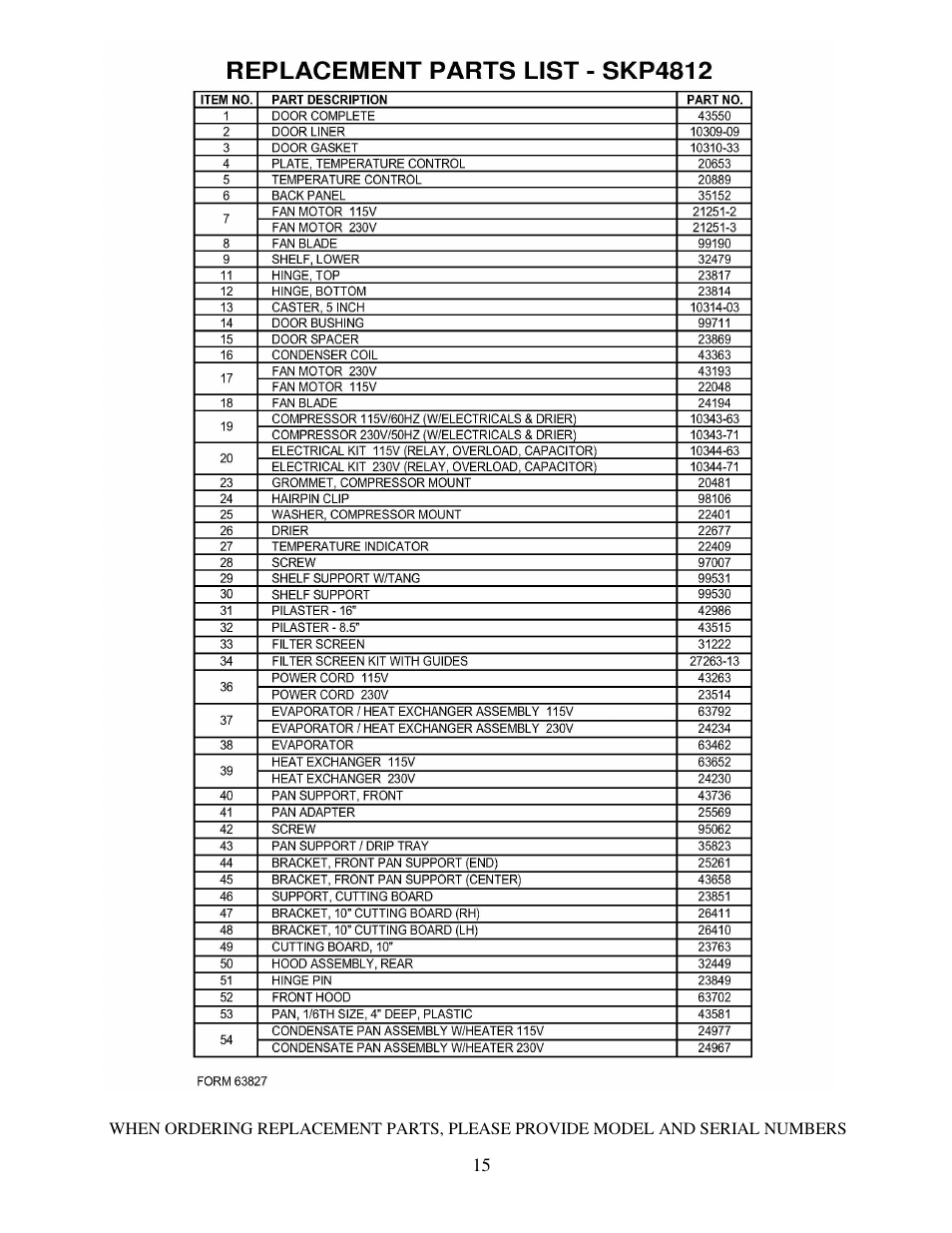 Silver King SKP4812 User Manual | Page 16 / 17