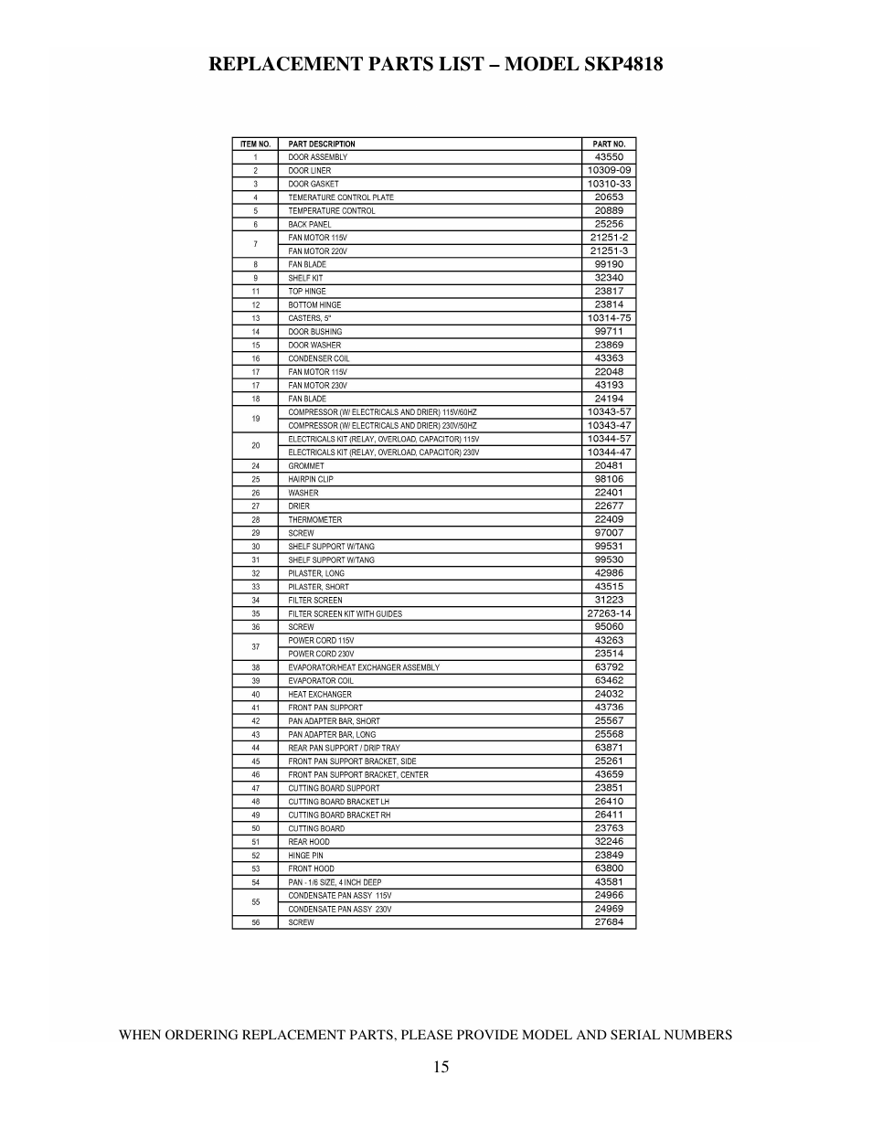 Silver King SKP4818 User Manual | Page 16 / 17