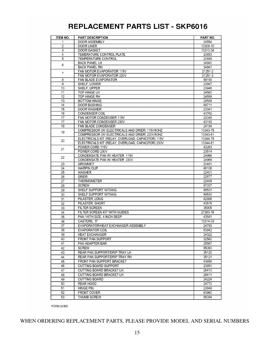 Silver King SKP6016 User Manual | Page 16 / 17