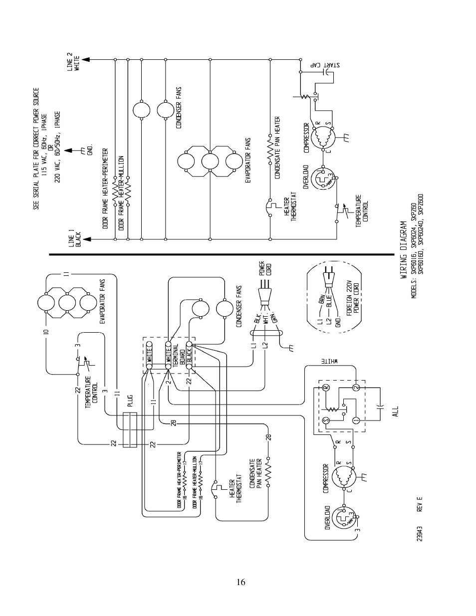 Silver King SKP6016 User Manual | Page 17 / 17