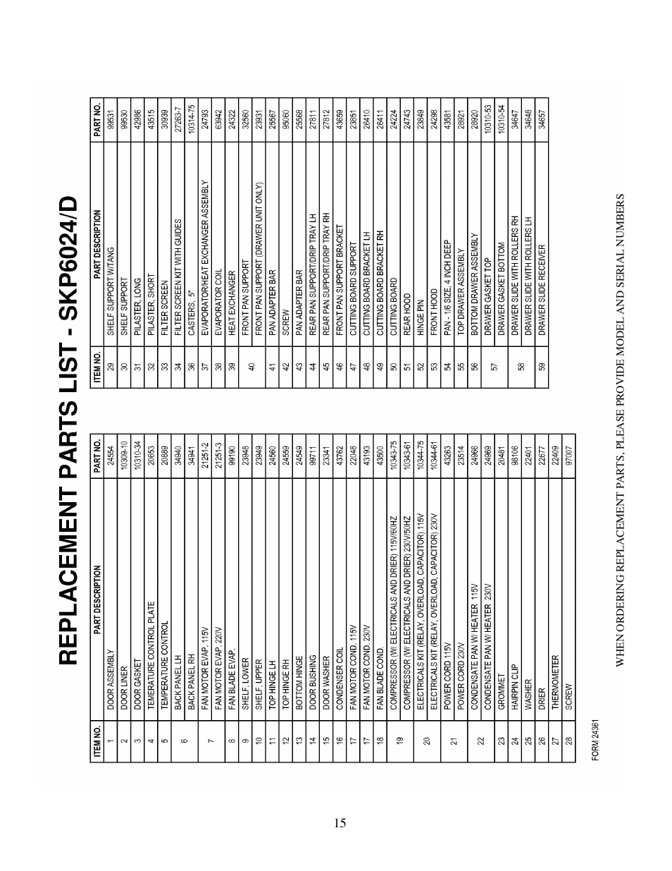 Silver King SKP6024 User Manual | Page 16 / 17