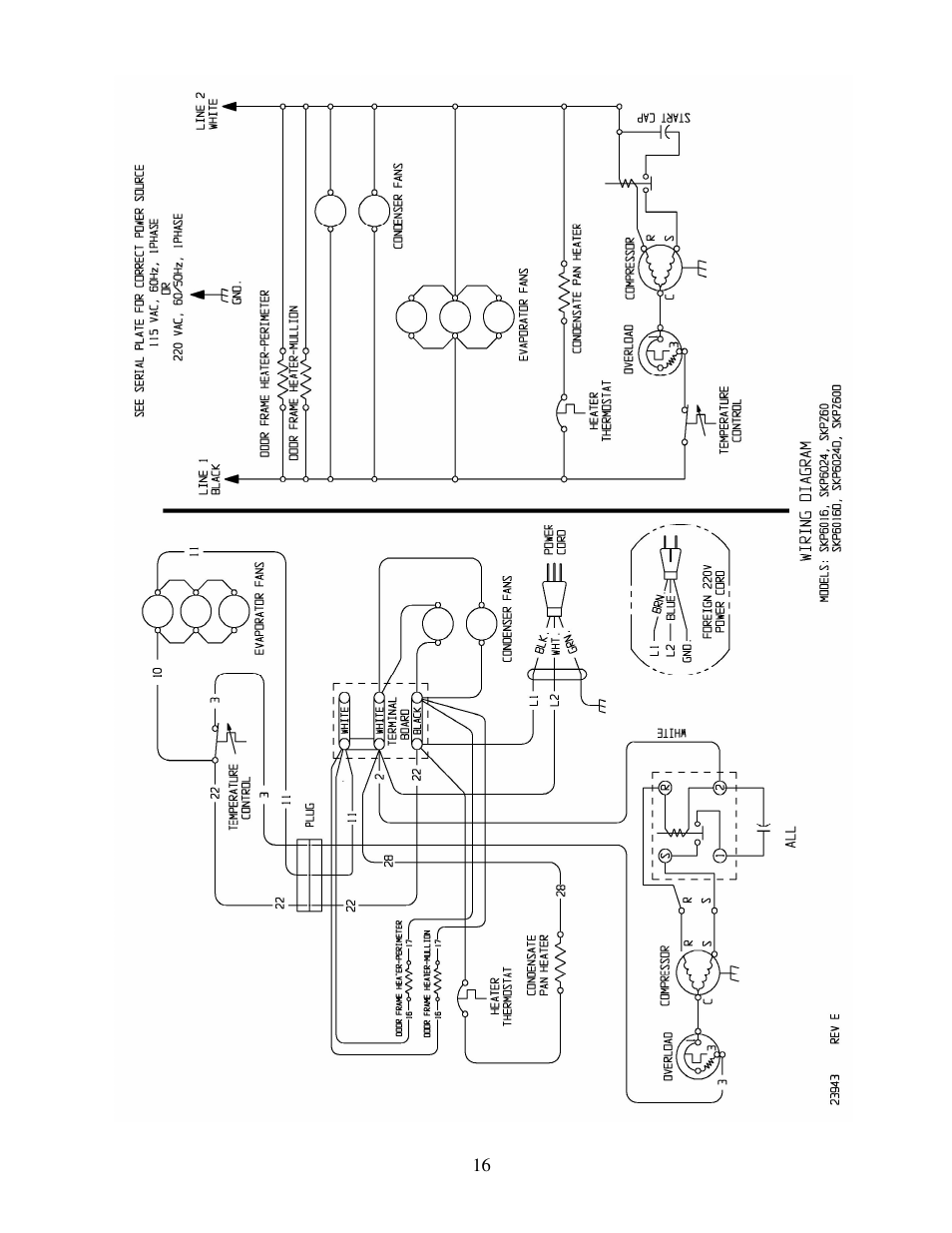 Silver King SKP6024 User Manual | Page 17 / 17