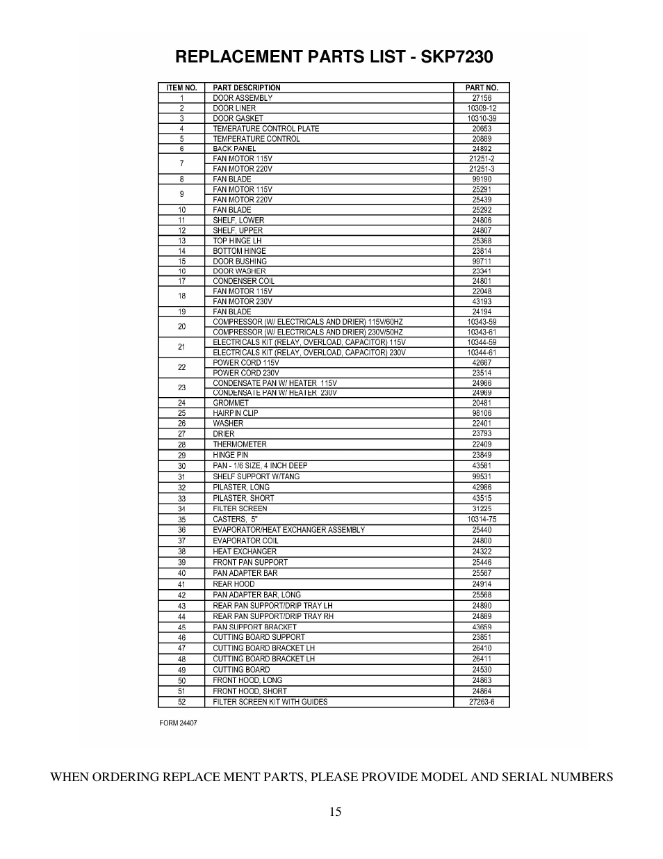 Silver King SKP7230 User Manual | Page 16 / 17