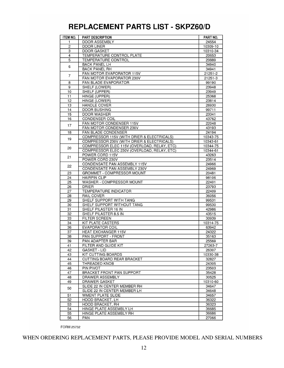 Silver King SKPZ60 User Manual | Page 13 / 14