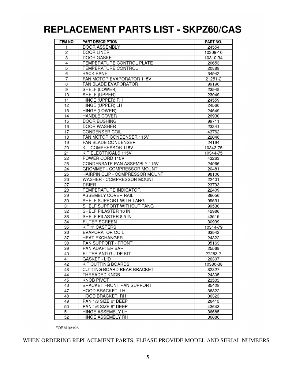 Silver King SKPZ60/CAS User Manual | Page 6 / 7