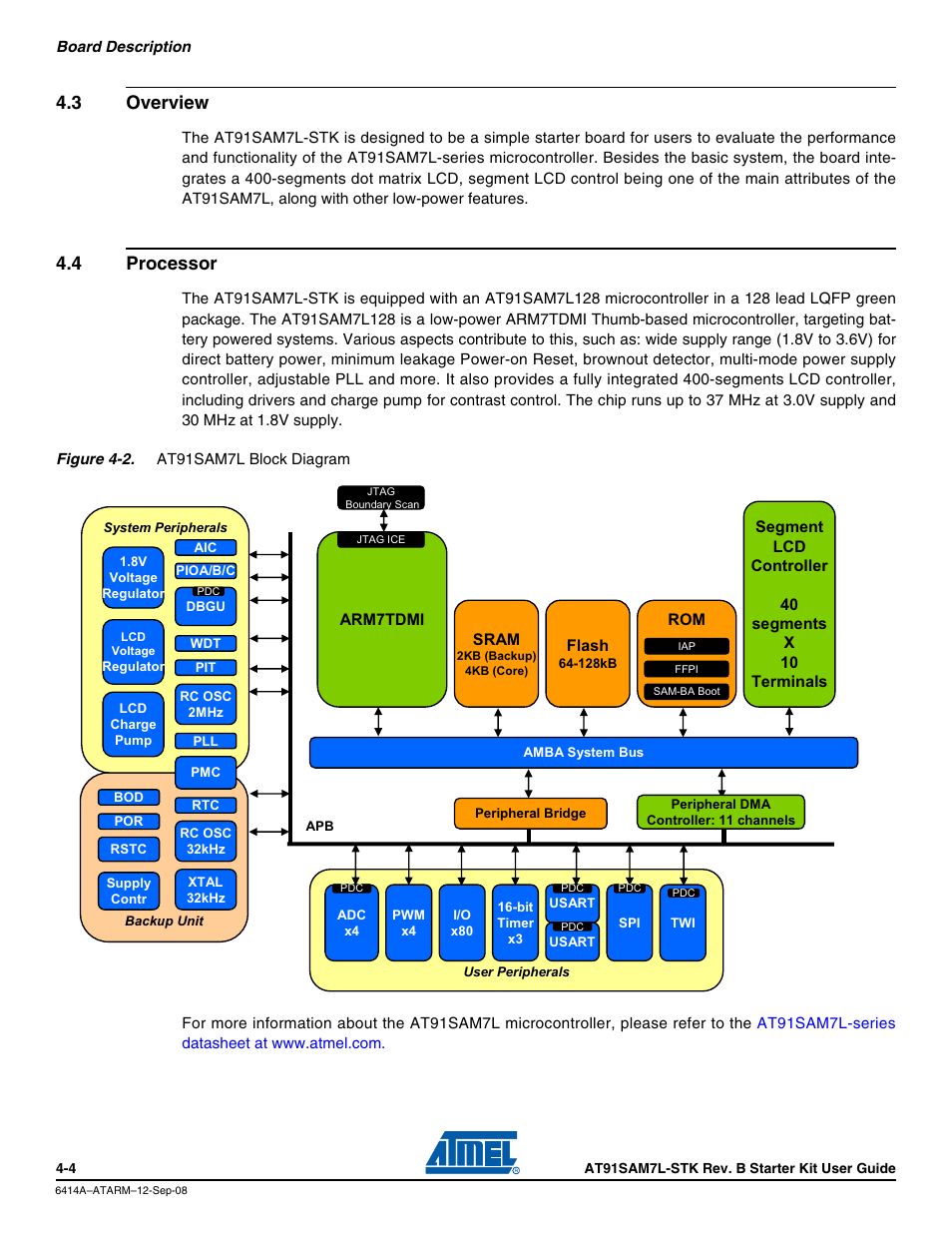 3 overview, 4 processor, Overview -4 | Processor -4 | Atmel AT91SAM7L-STK User Manual | Page 18 / 40