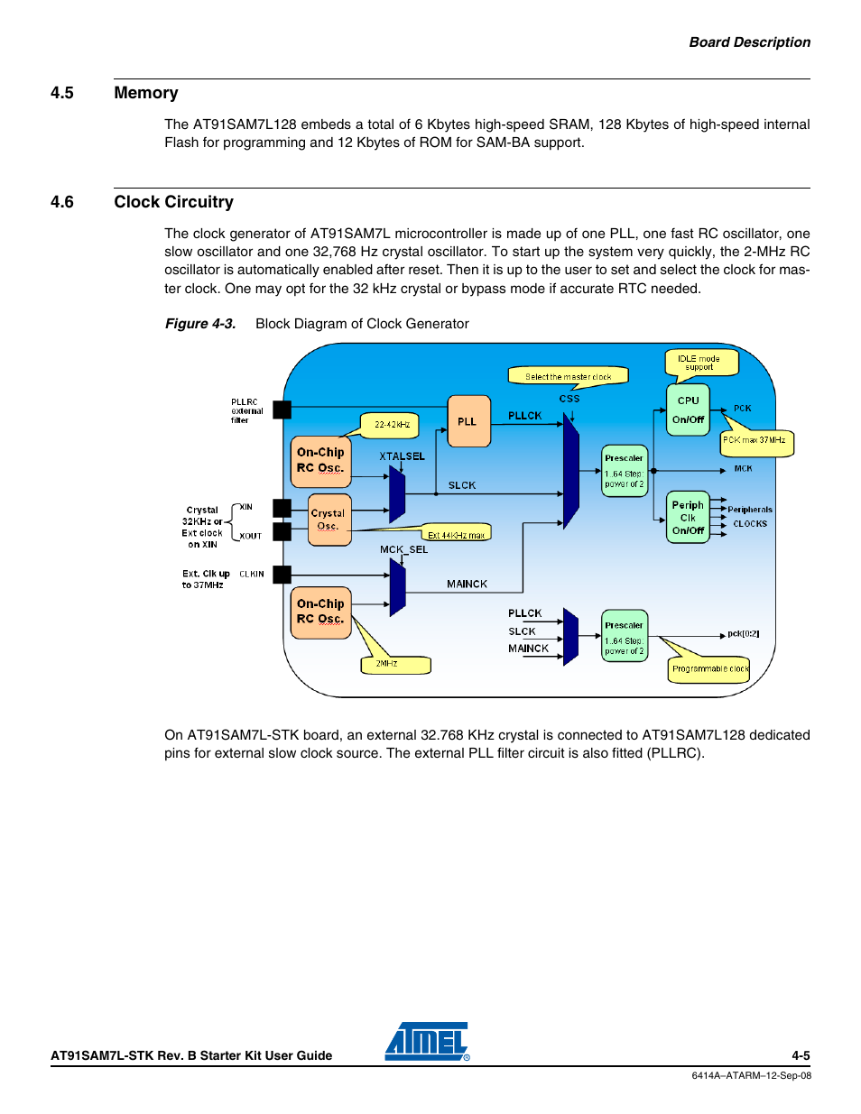 5 memory, 6 clock circuitry, Memory -5 | Clock circuitry -5 | Atmel AT91SAM7L-STK User Manual | Page 19 / 40