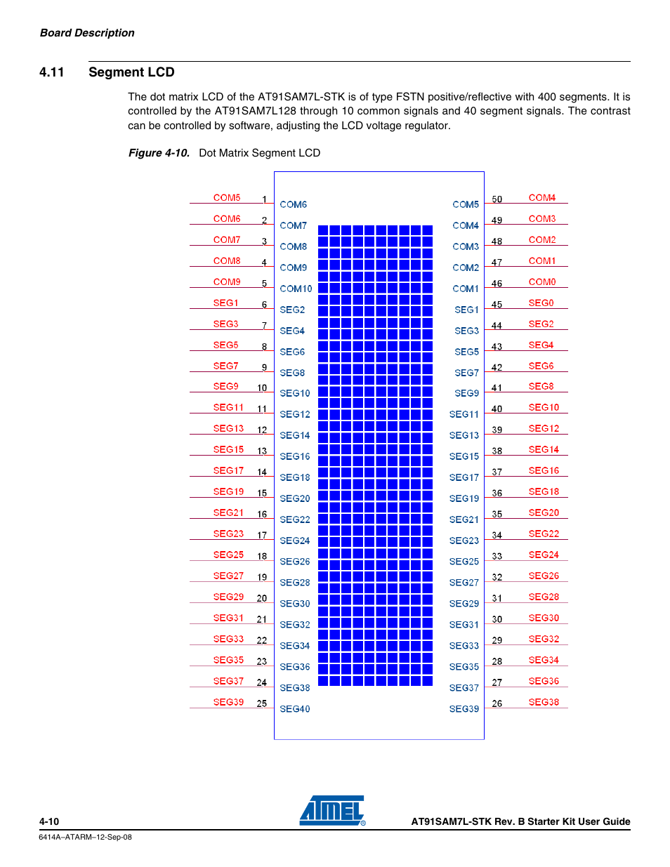 11 segment lcd, 11 segment lcd -10 | Atmel AT91SAM7L-STK User Manual | Page 24 / 40