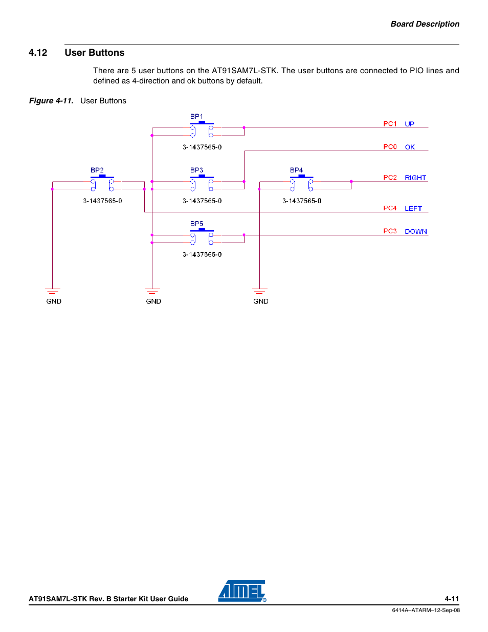 12 user buttons, 12 user buttons -11 | Atmel AT91SAM7L-STK User Manual | Page 25 / 40