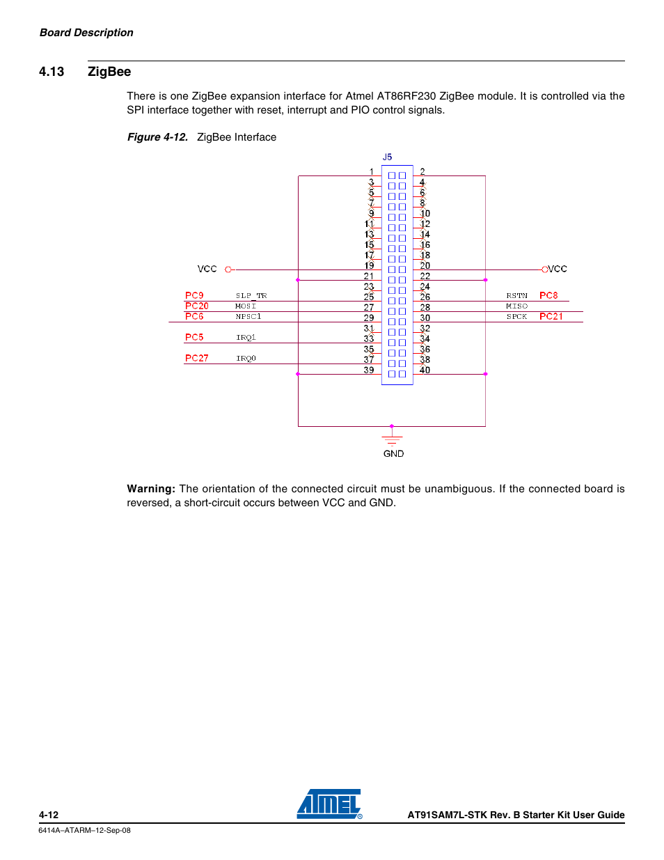 13 zigbee, 13 zigbee -12 | Atmel AT91SAM7L-STK User Manual | Page 26 / 40