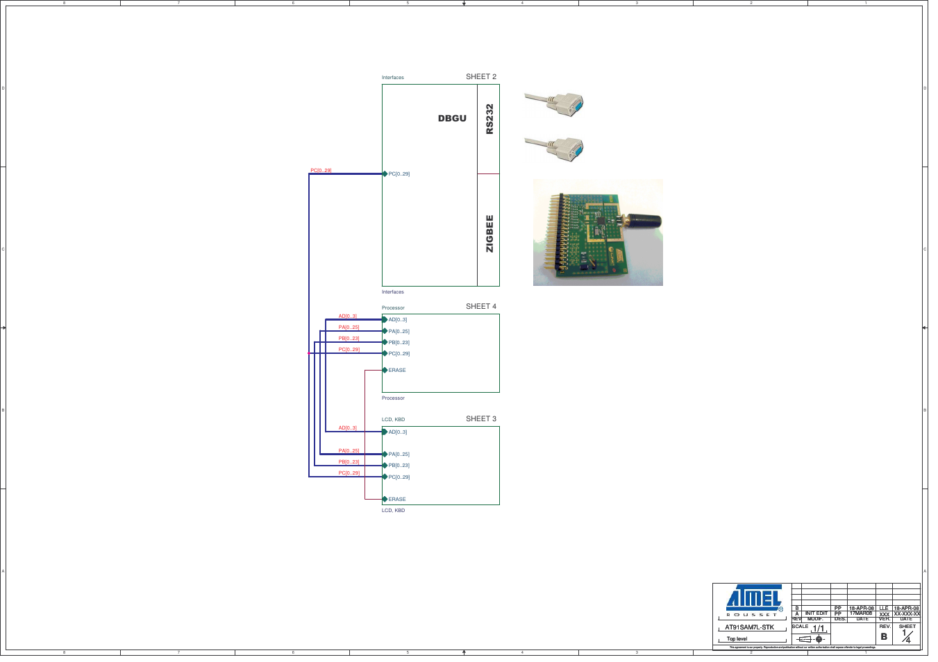 14 b | Atmel AT91SAM7L-STK User Manual | Page 35 / 40