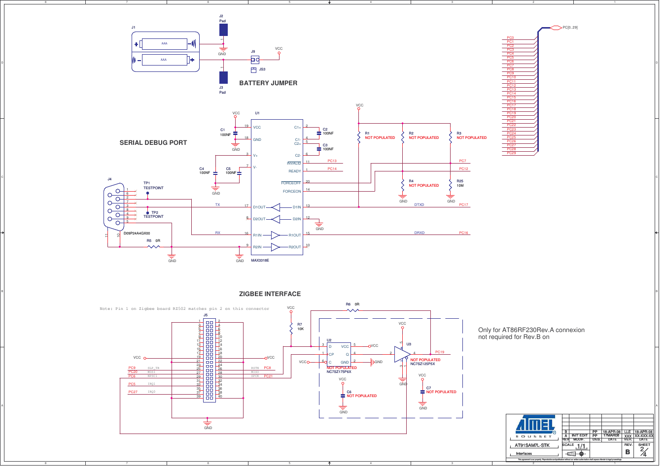 24 b, Zigbee interface, Battery jumper | Atmel AT91SAM7L-STK User Manual | Page 36 / 40