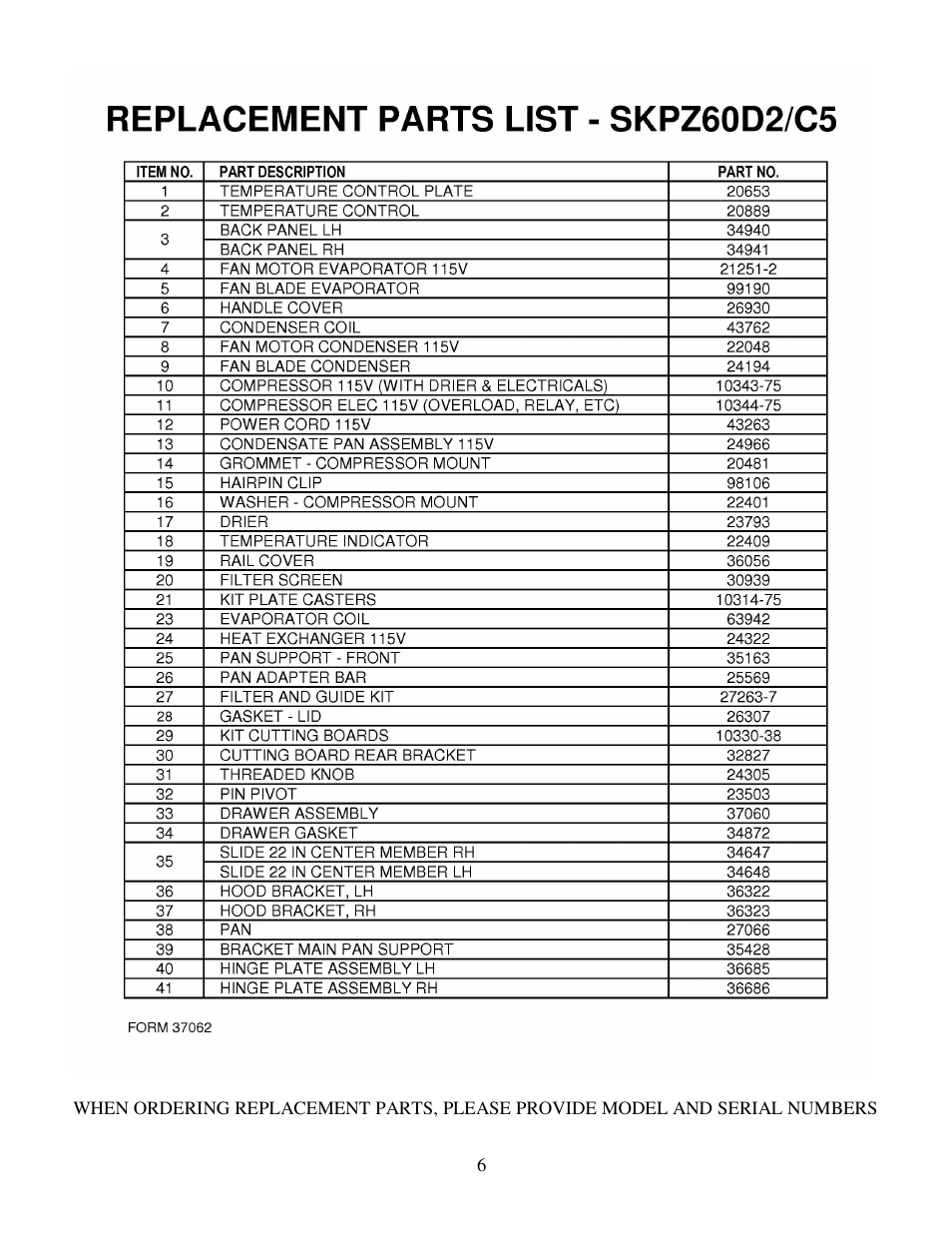 Silver King SKPZ60D2/C5 User Manual | Page 7 / 8