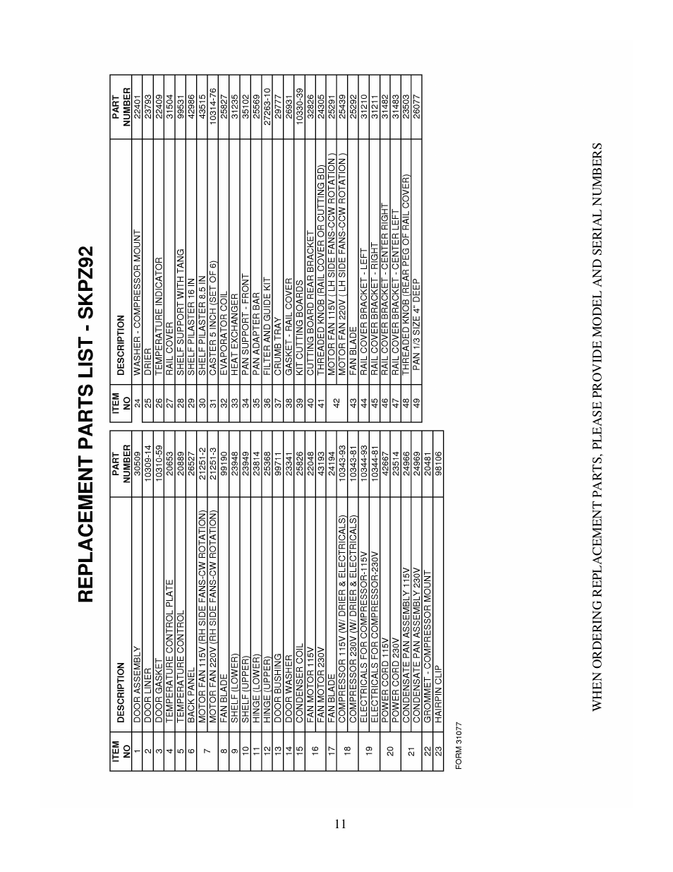 Silver King SKPZ92 User Manual | Page 12 / 14