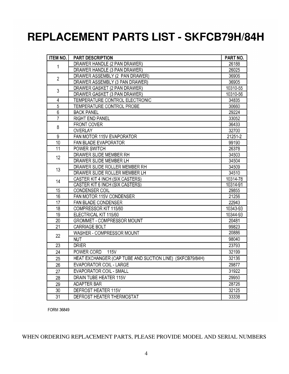 Silver King SKFCB84H User Manual | Page 5 / 6