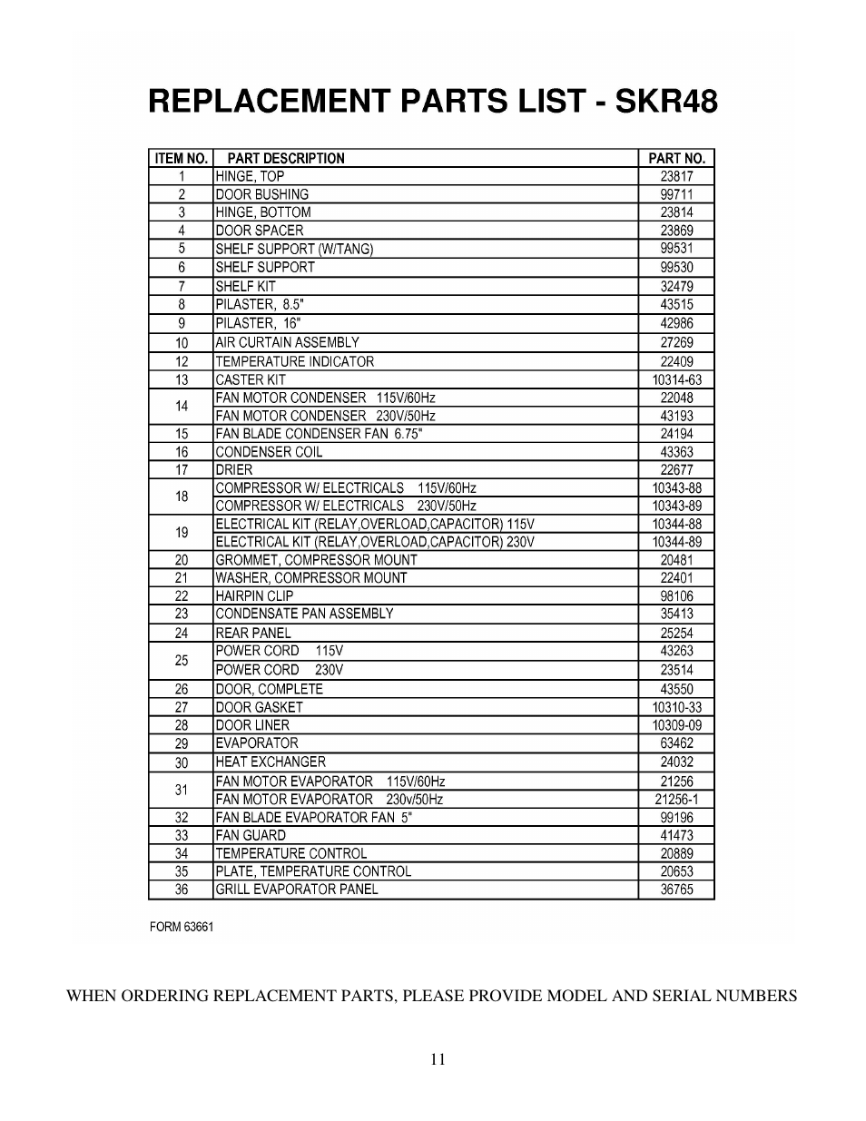 Silver King SKR48 User Manual | Page 12 / 13