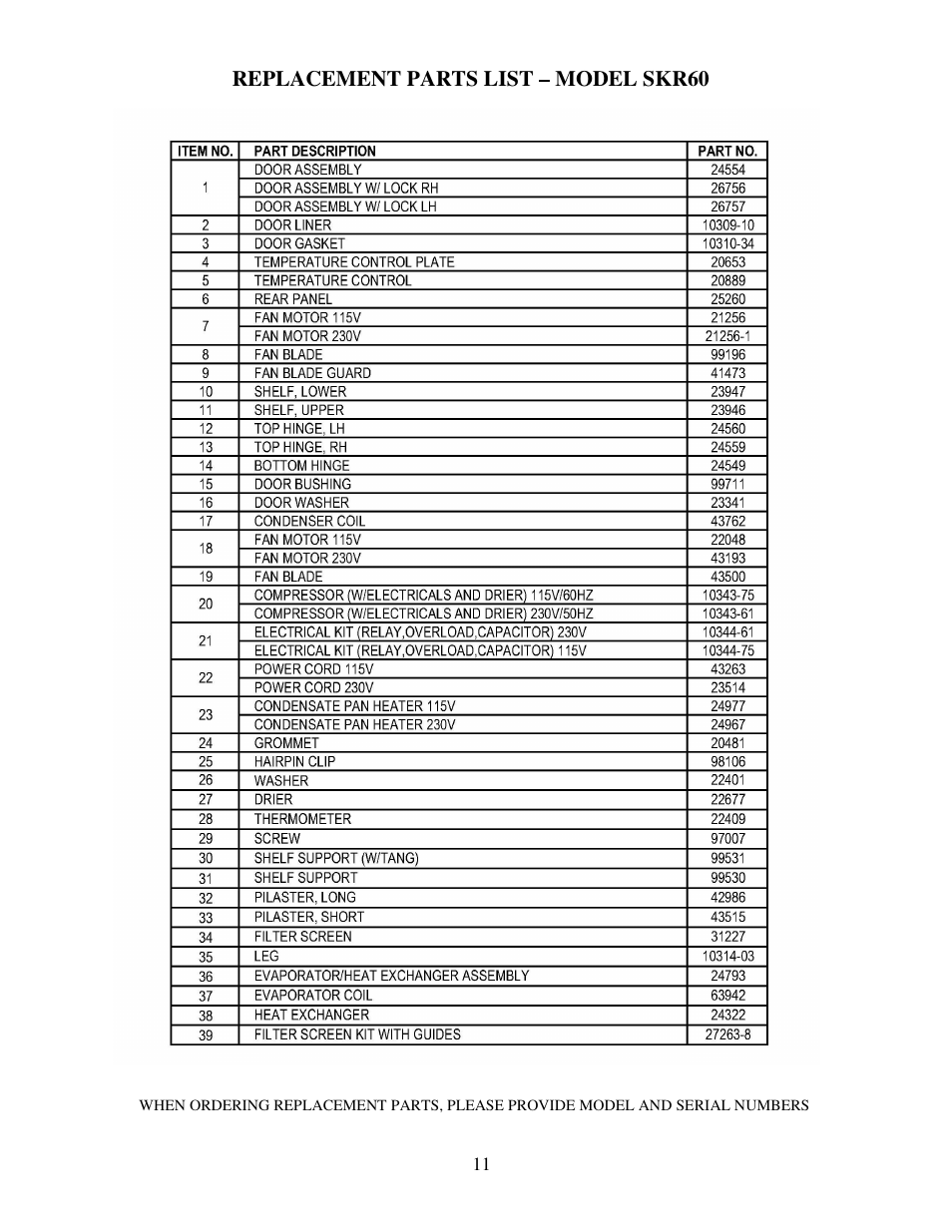 Silver King SKR60 User Manual | Page 12 / 13