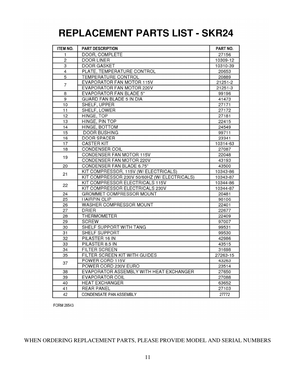 Silver King SKR24 User Manual | Page 12 / 13