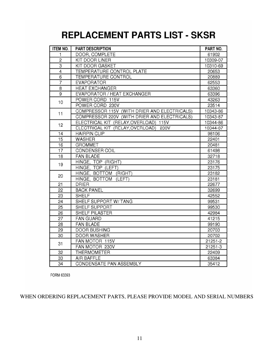 Silver King SKSR User Manual | Page 12 / 13