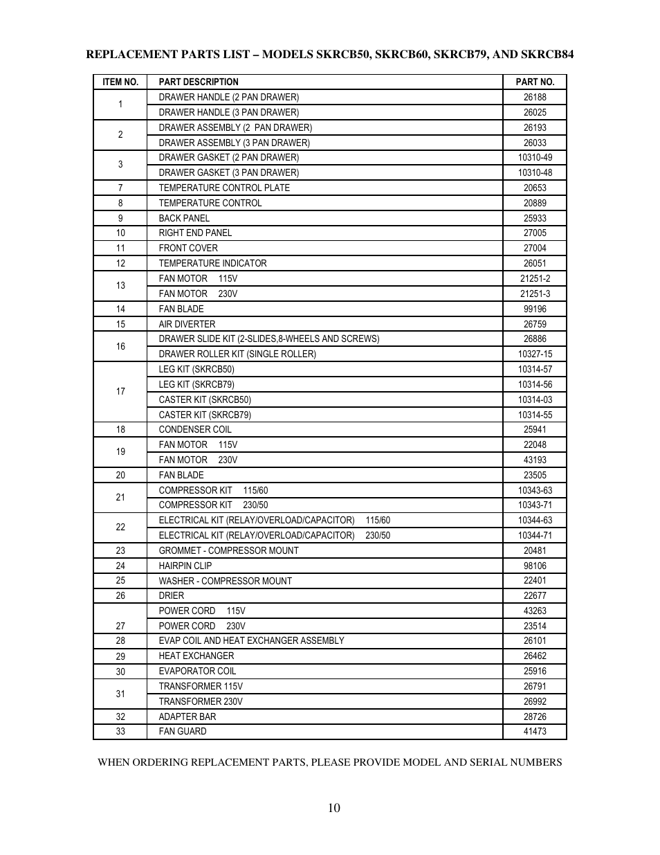 Silver King SKRCB84 User Manual | Page 11 / 12