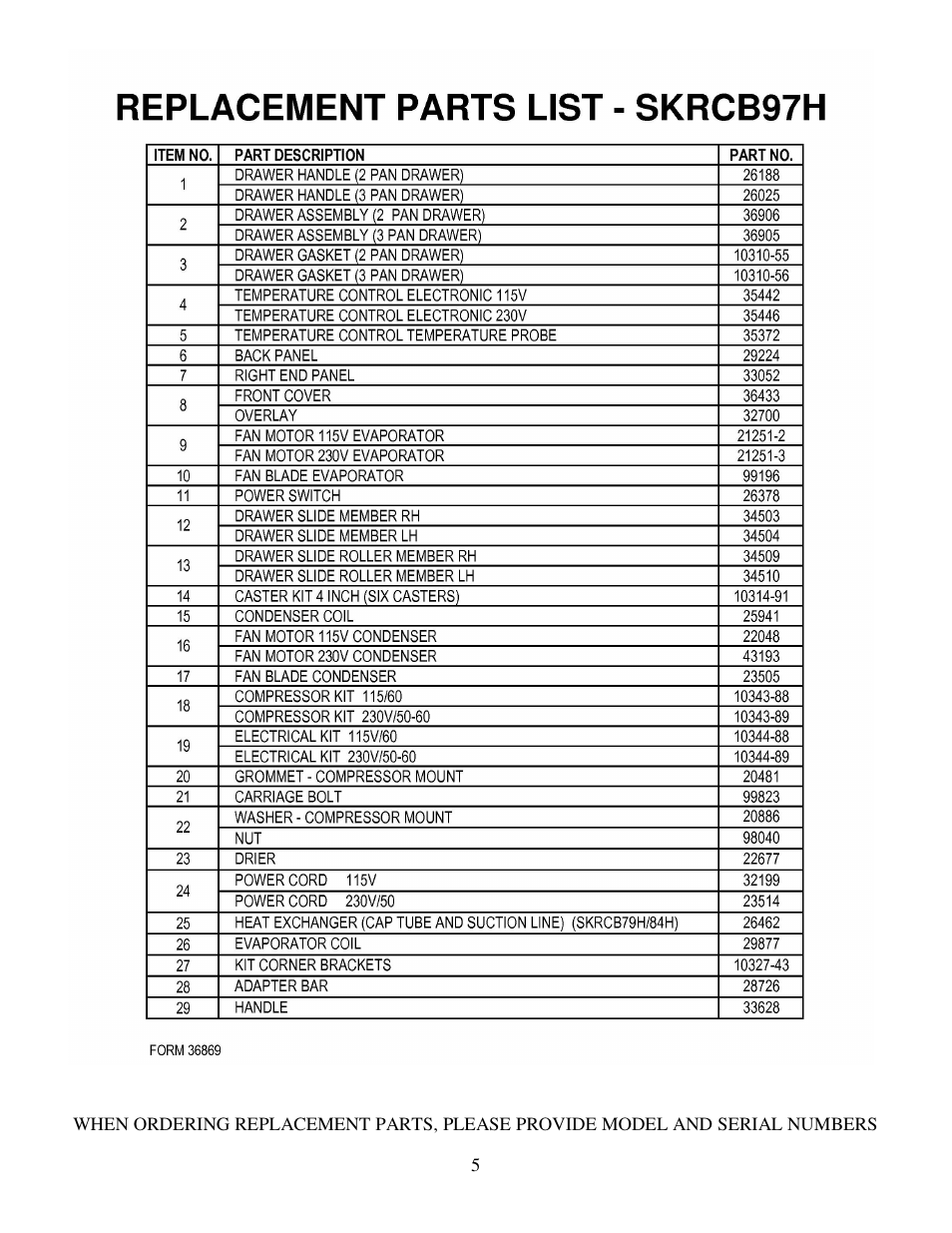 Silver King SKRCB97H/CFG1 User Manual | Page 5 / 6