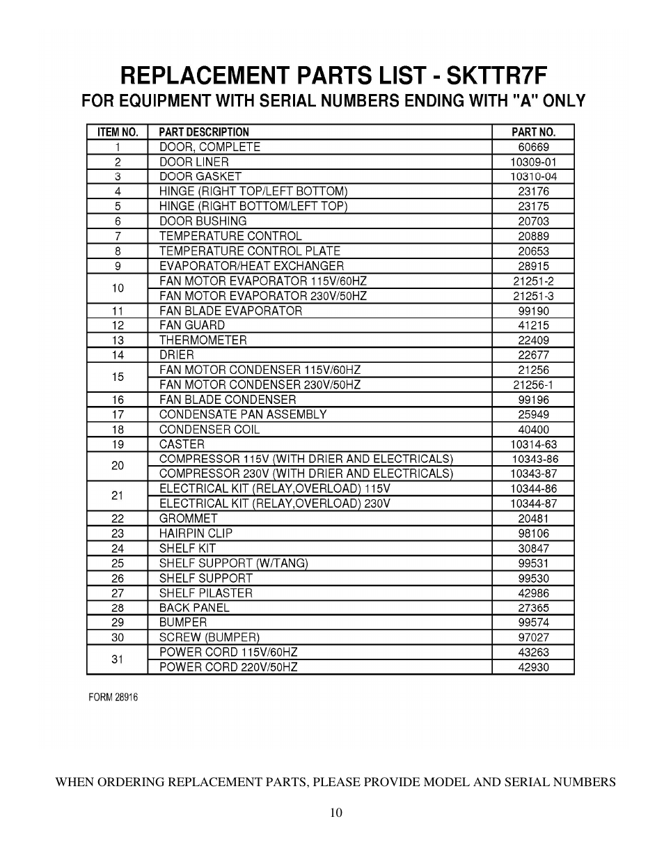 Silver King SKTTR7F User Manual | Page 11 / 12