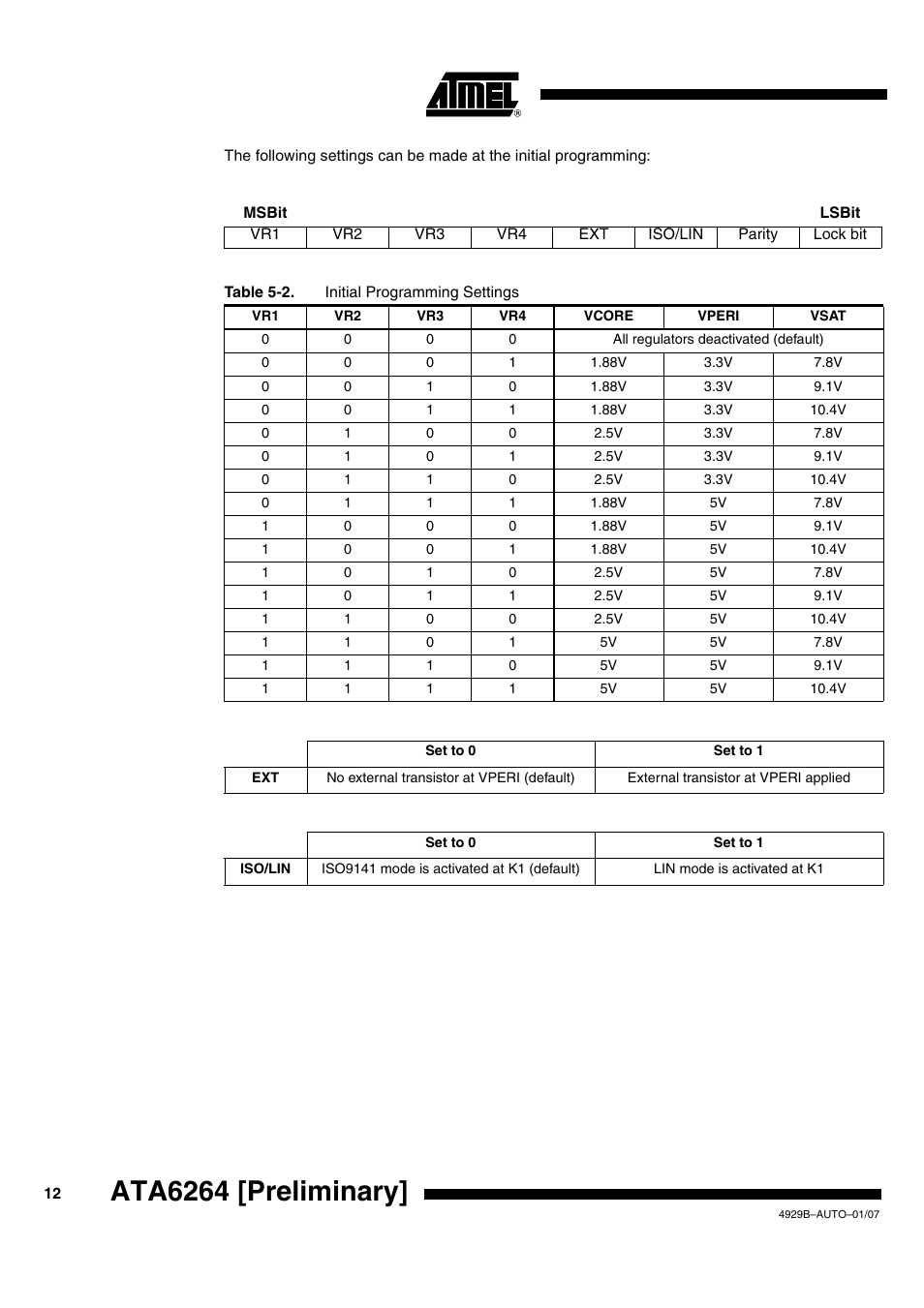 Ata6264 [preliminary | Atmel ATA6264 User Manual | Page 12 / 83
