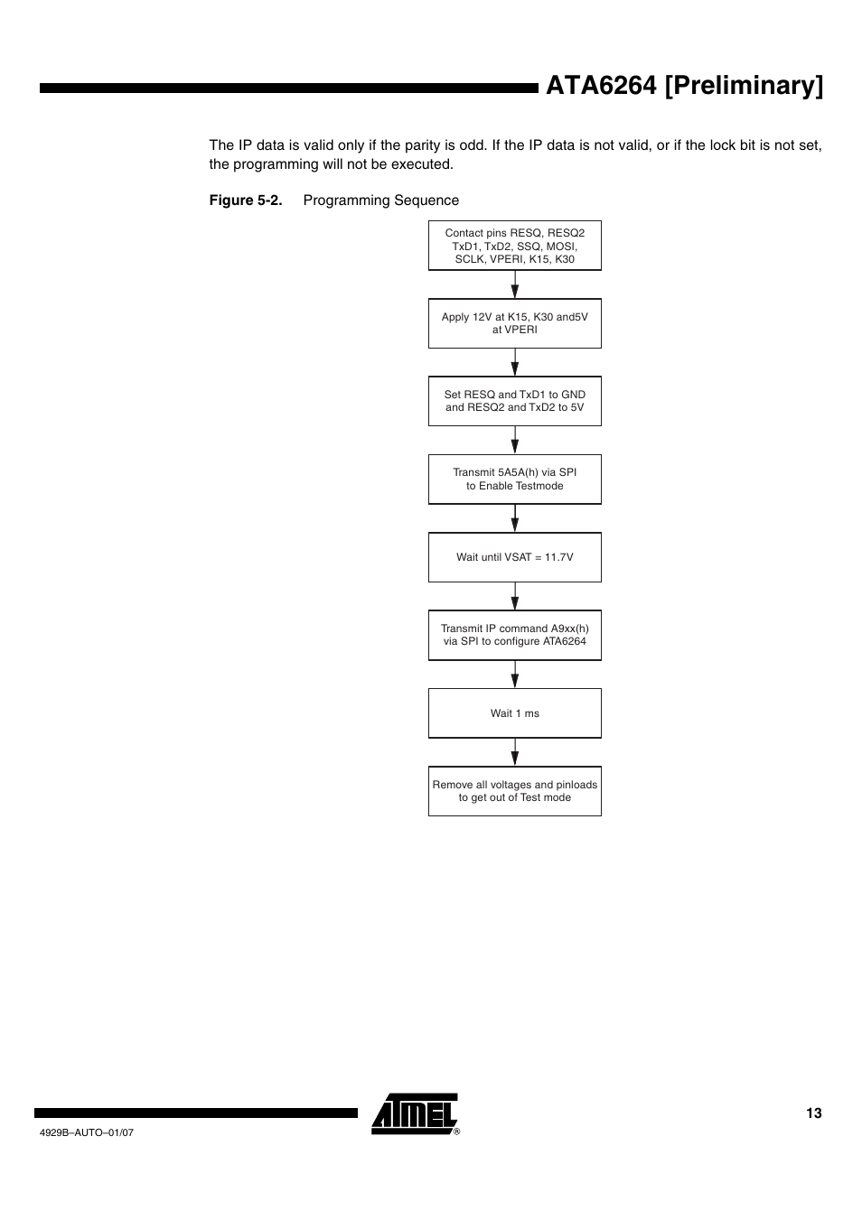 Ata6264 [preliminary | Atmel ATA6264 User Manual | Page 13 / 83