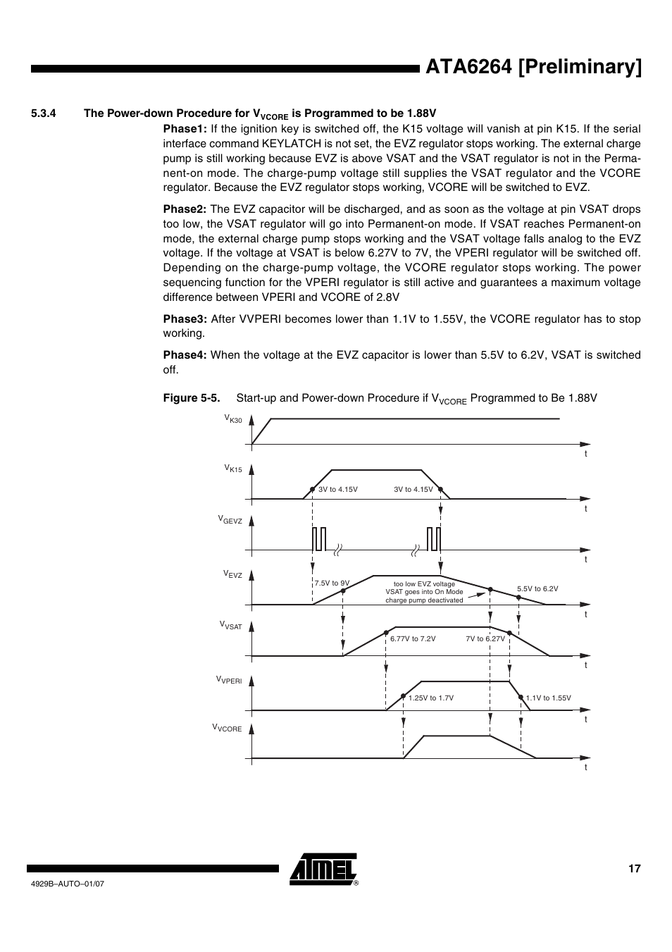 Ata6264 [preliminary | Atmel ATA6264 User Manual | Page 17 / 83