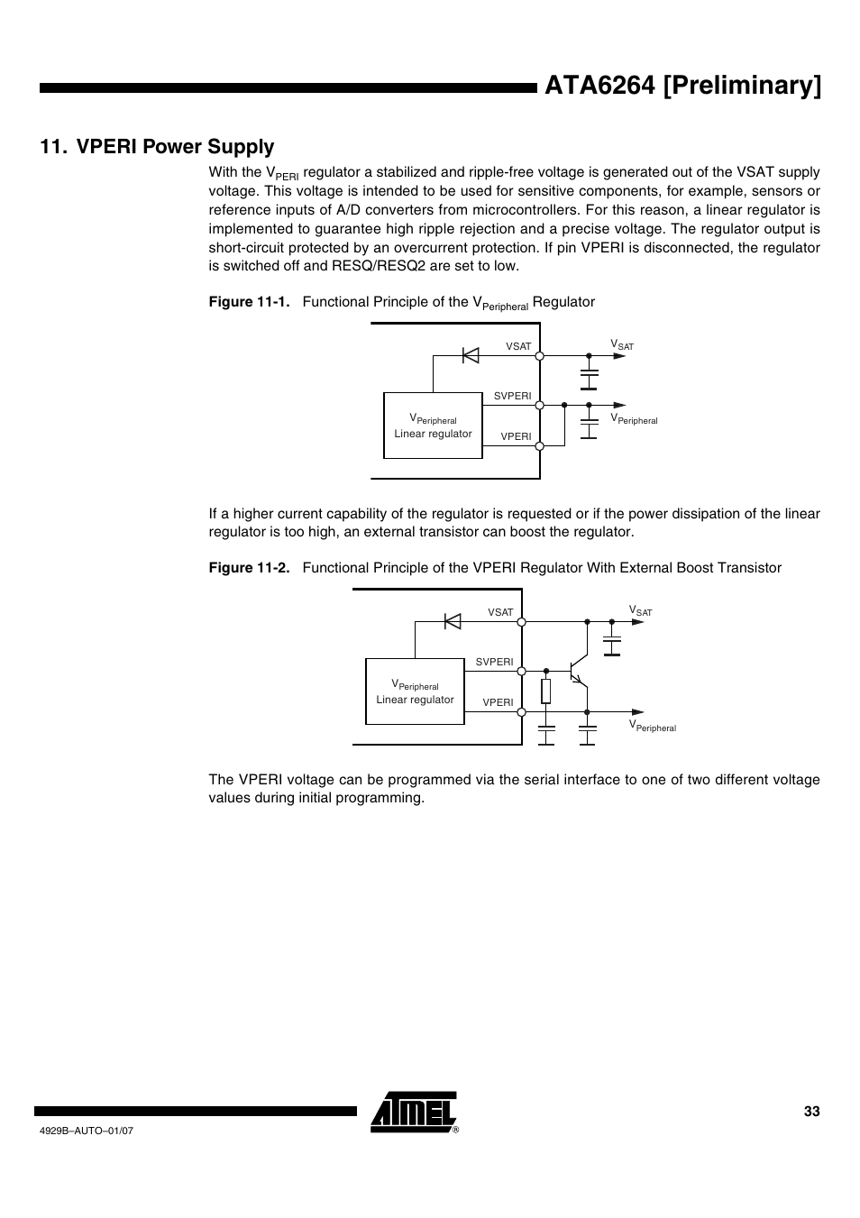 Vperi power supply, Ata6264 [preliminary | Atmel ATA6264 User Manual | Page 33 / 83